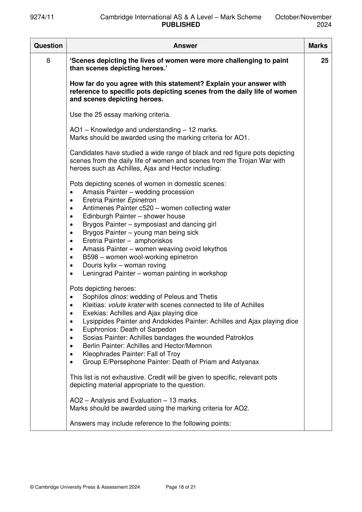 Mark scheme, page 18 of 21