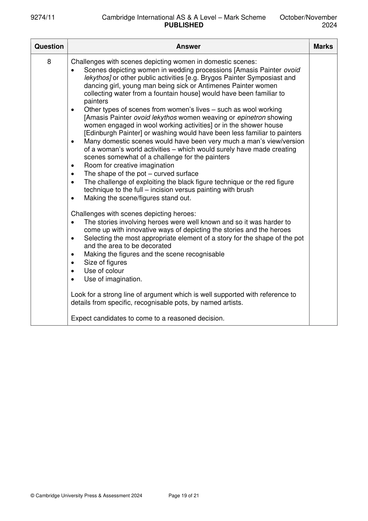 Mark scheme, page 19 of 21