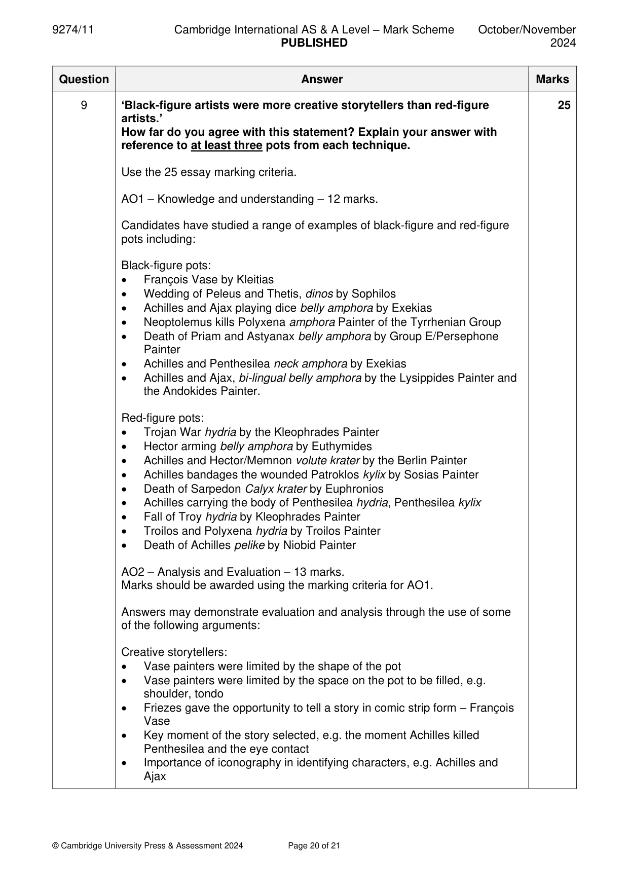 Mark scheme, page 20 of 21
