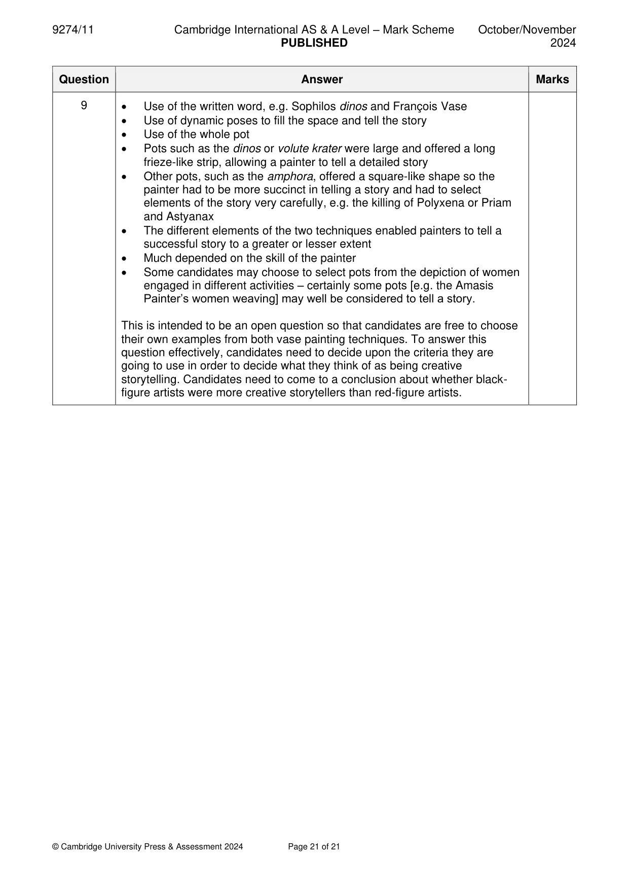 Mark scheme, page 21 of 21