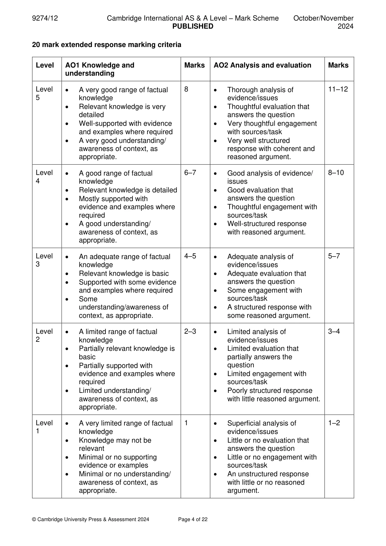 Mark scheme, page 4 of 22