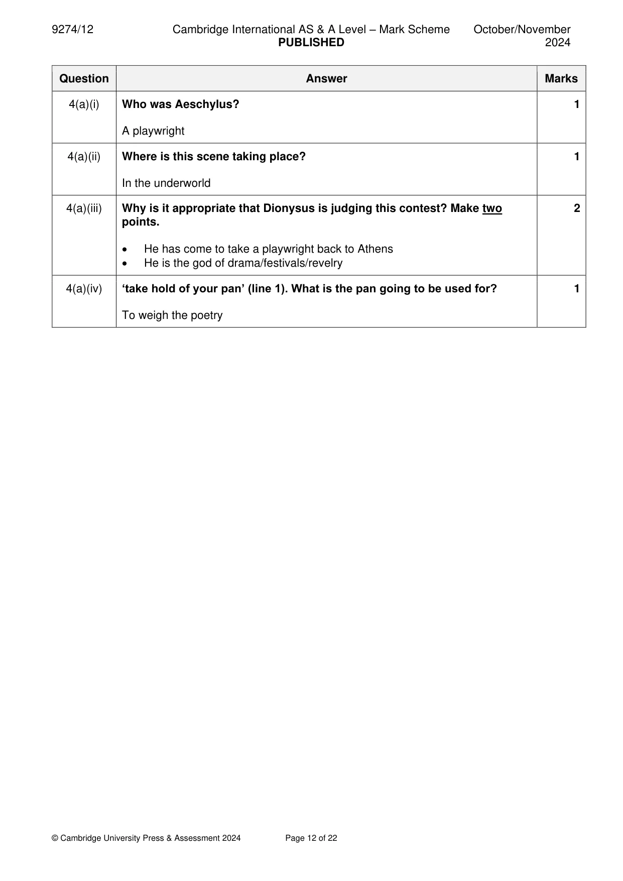 Mark scheme, page 12 of 22