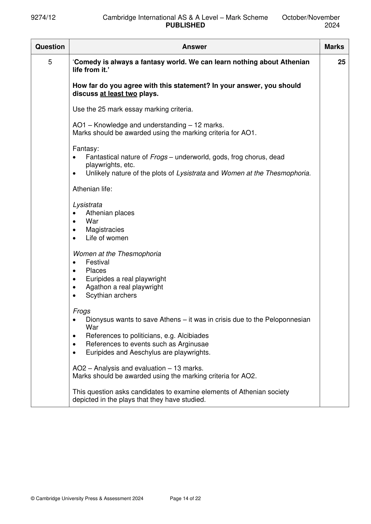 Mark scheme, page 14 of 22