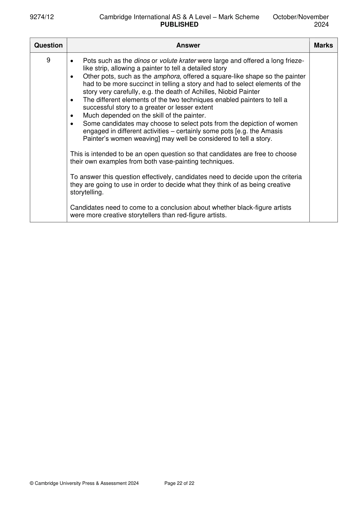 Mark scheme, page 22 of 22