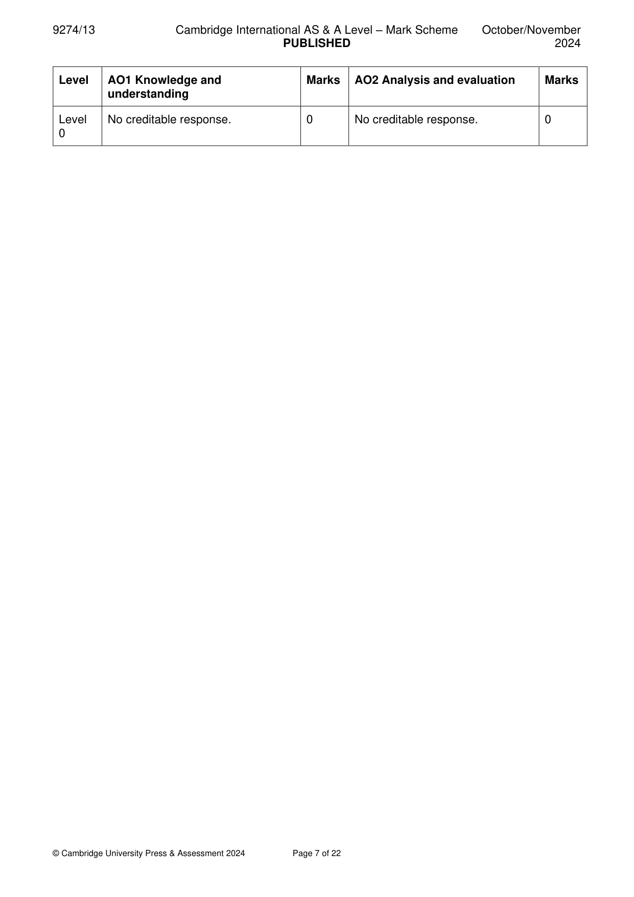 Mark scheme, page 7 of 22