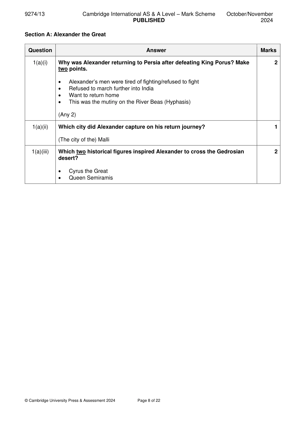 Mark scheme, page 8 of 22