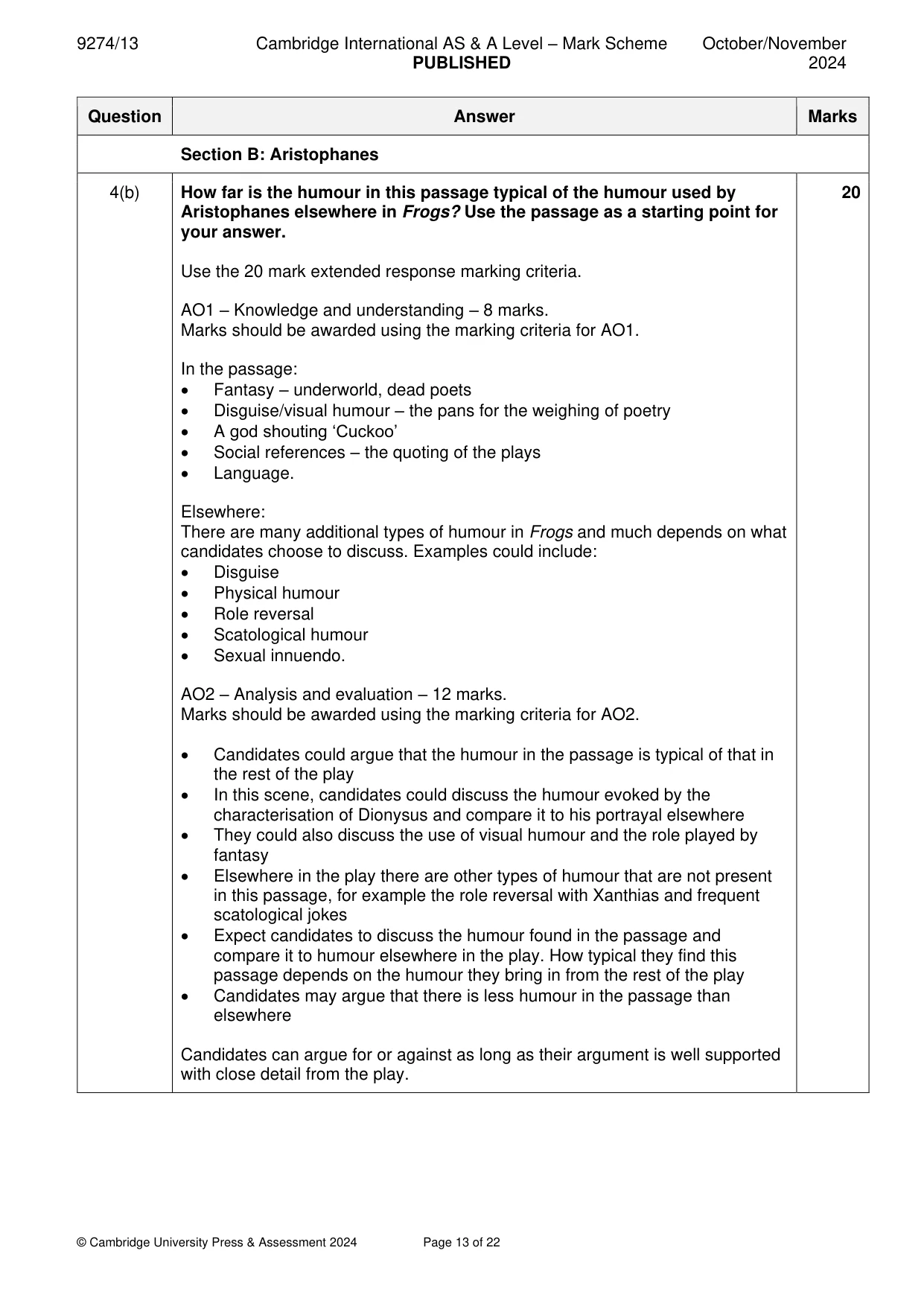 Mark scheme, page 13 of 22