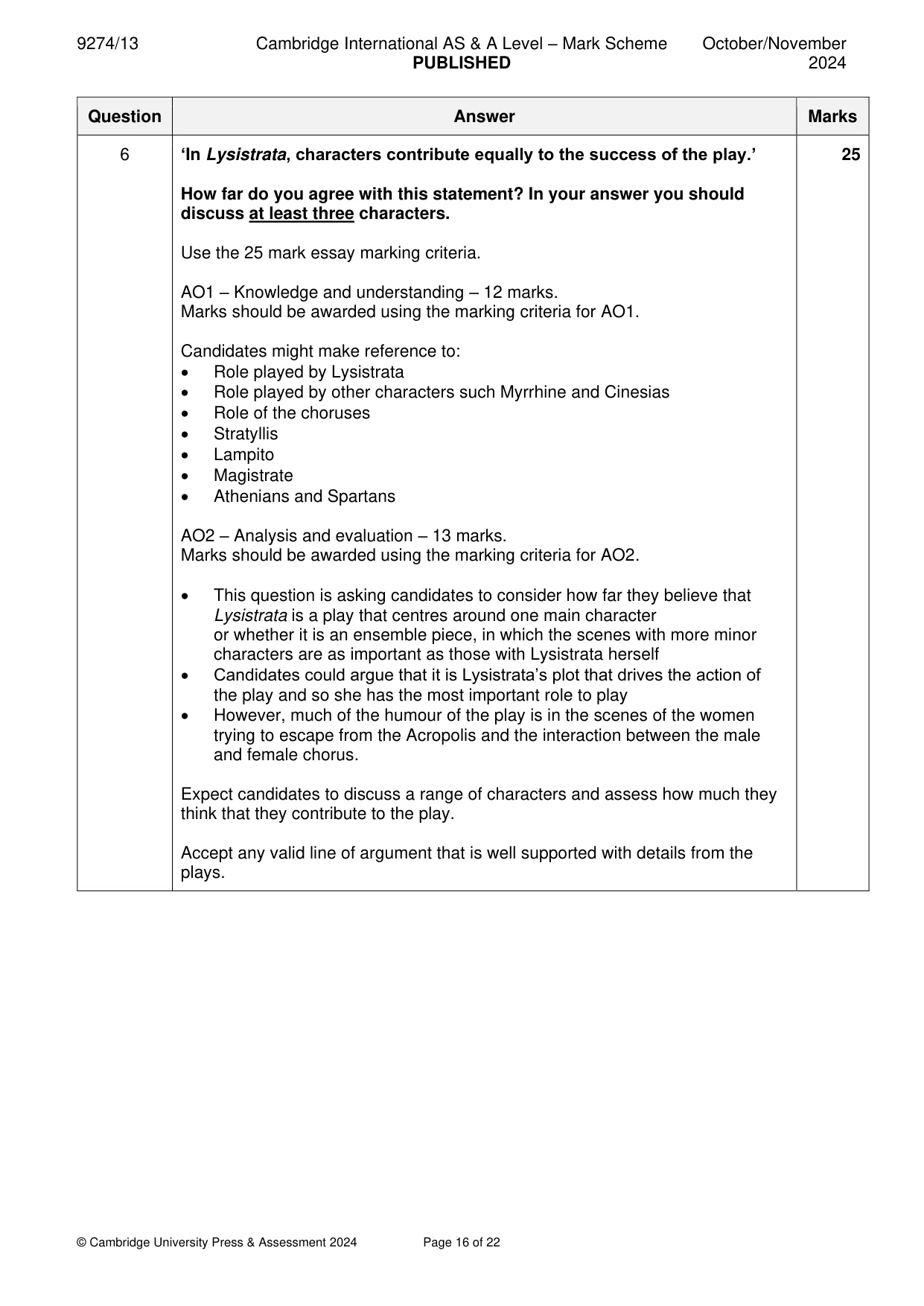 Mark scheme, page 16 of 22