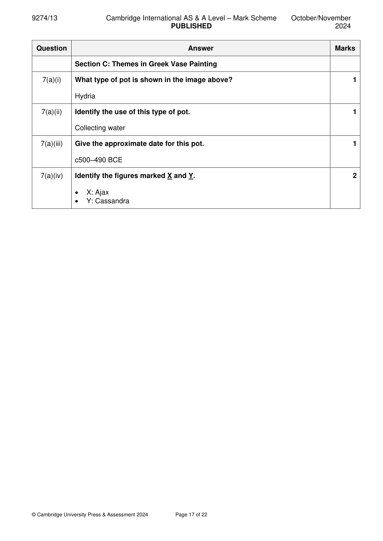 Mark scheme, page 17 of 22