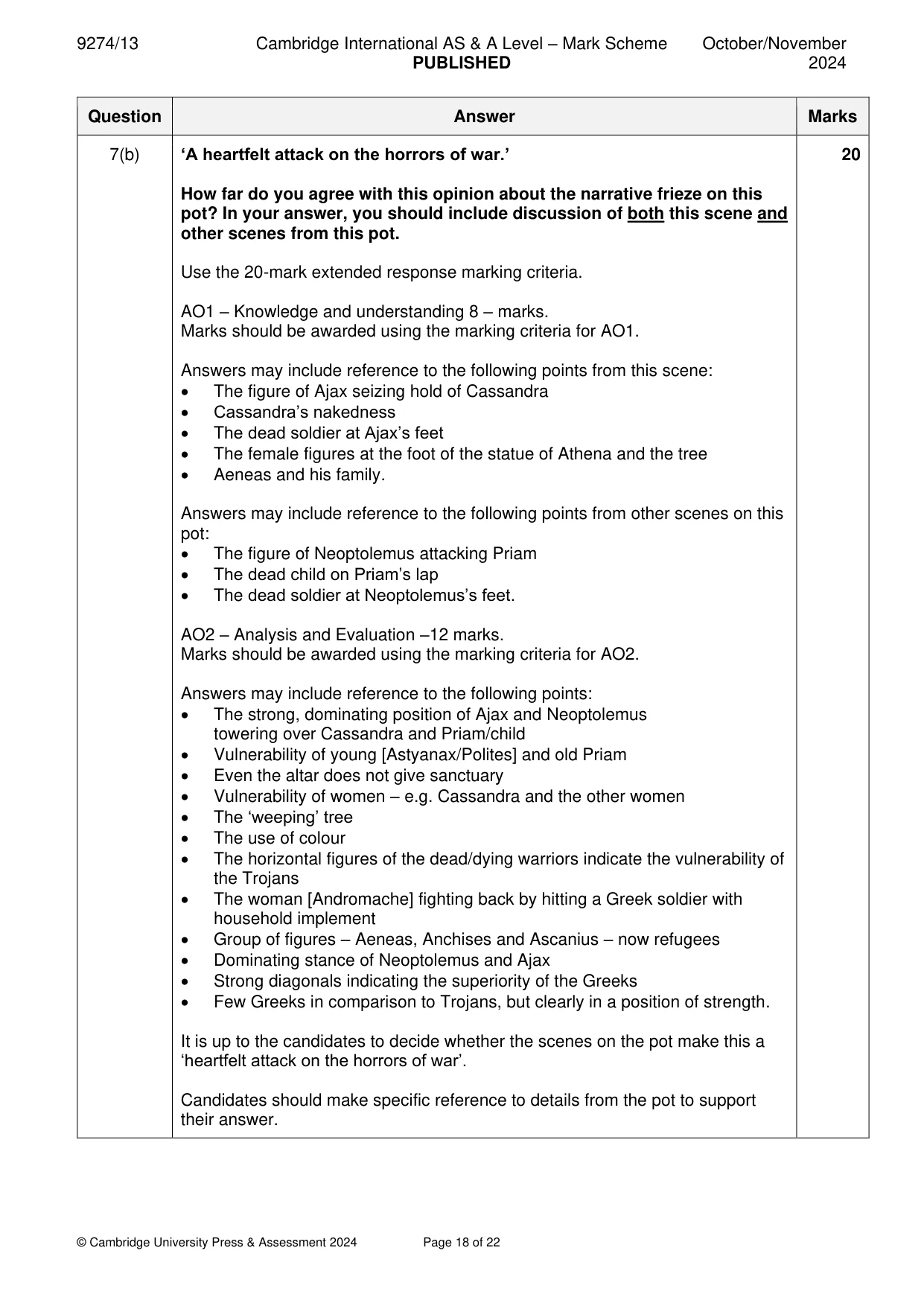 Mark scheme, page 18 of 22