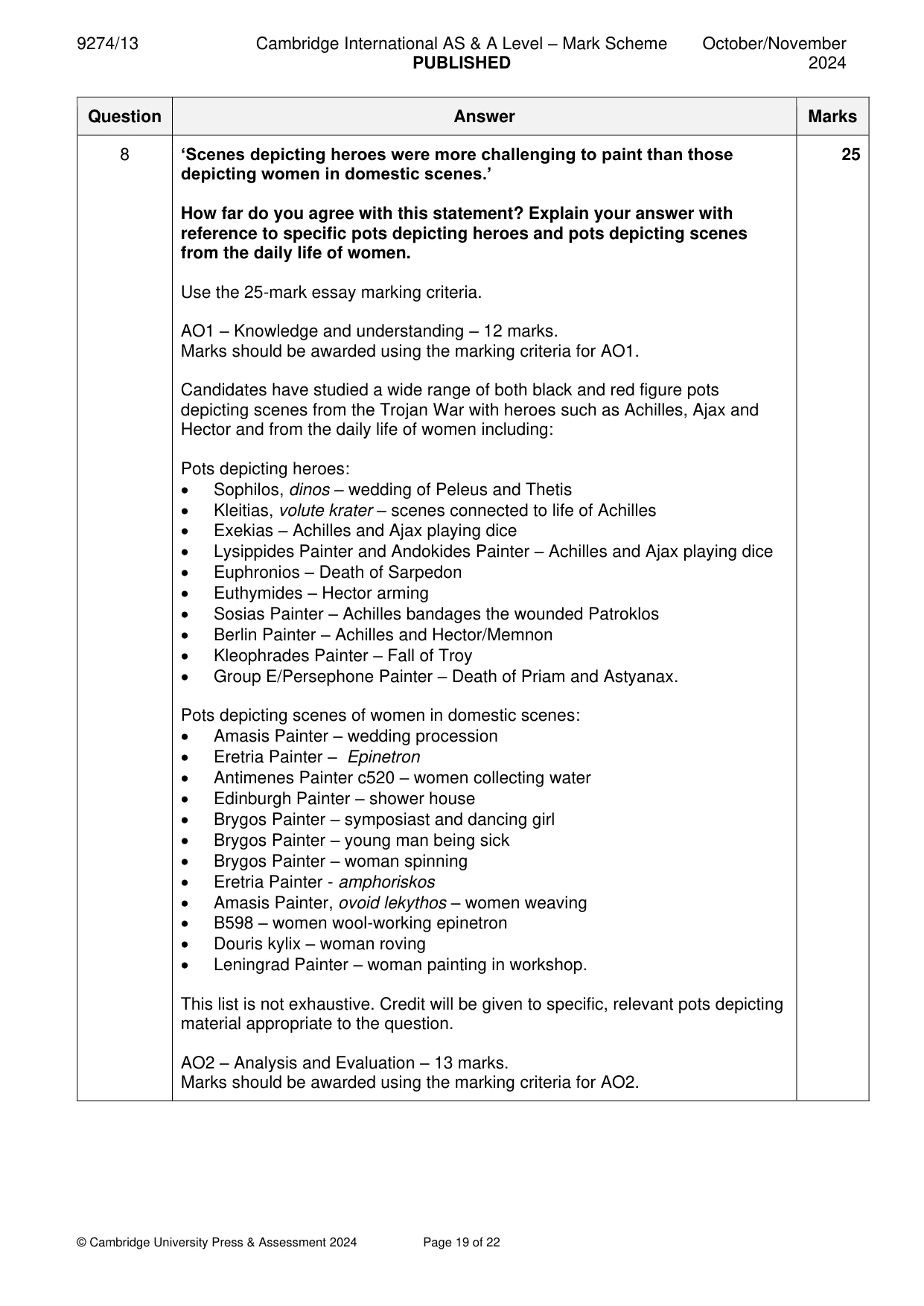 Mark scheme, page 19 of 22
