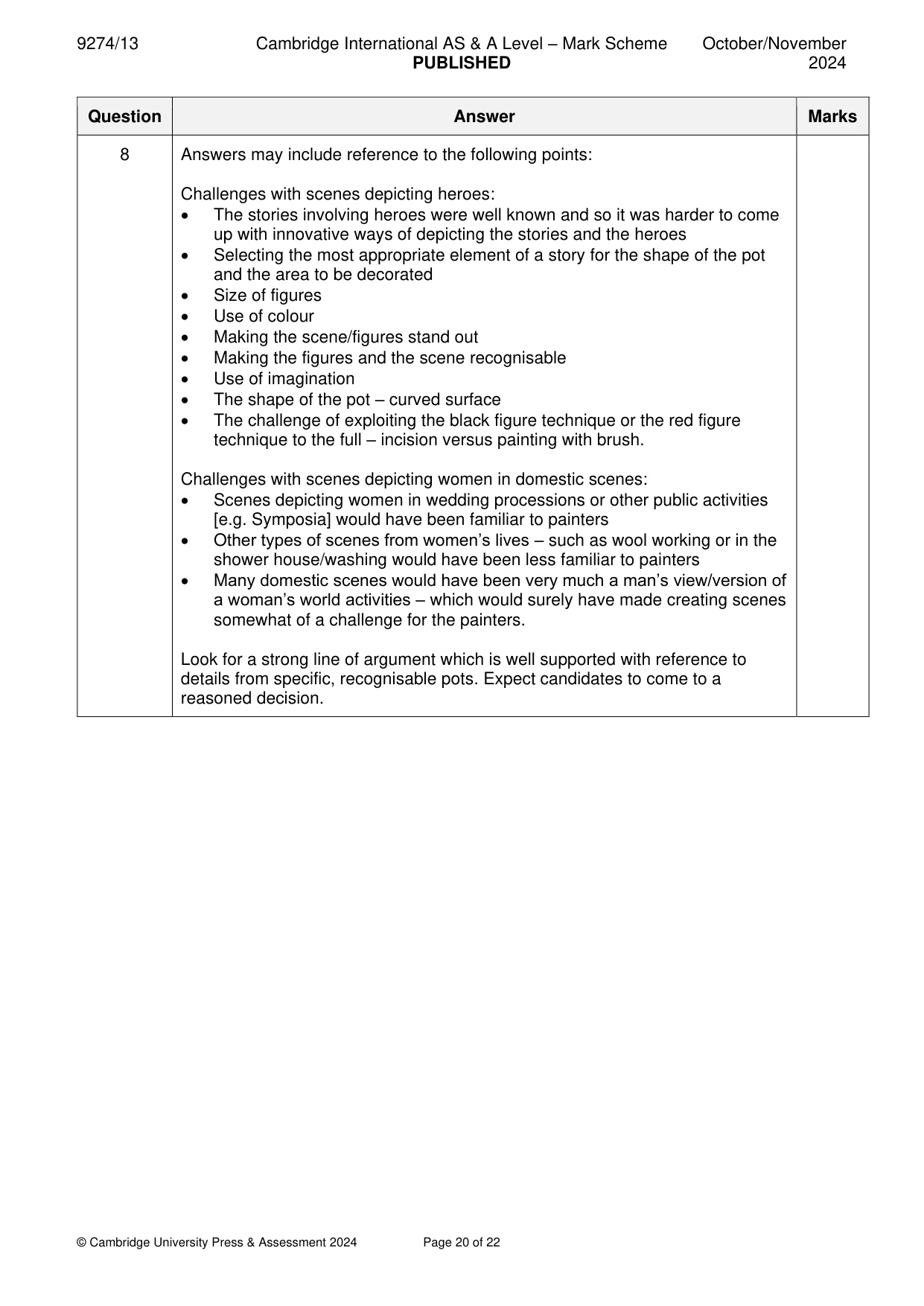 Mark scheme, page 20 of 22