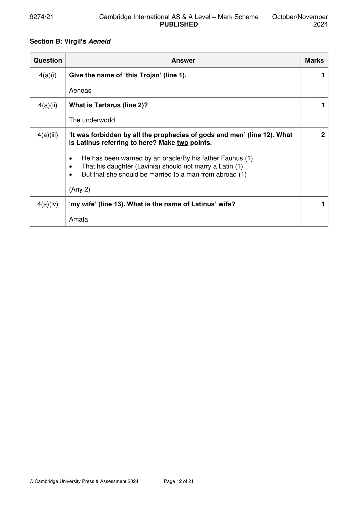 Mark scheme, page 12 of 21