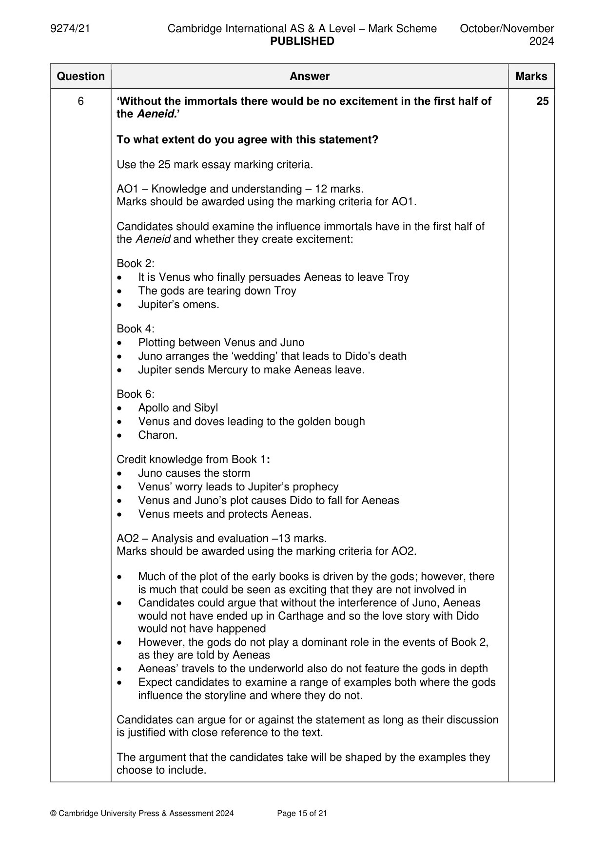 Mark scheme, page 15 of 21