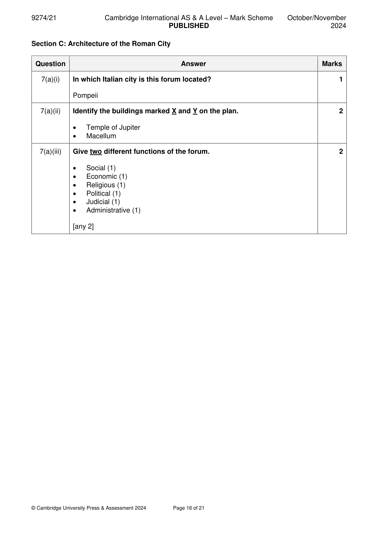 Mark scheme, page 16 of 21