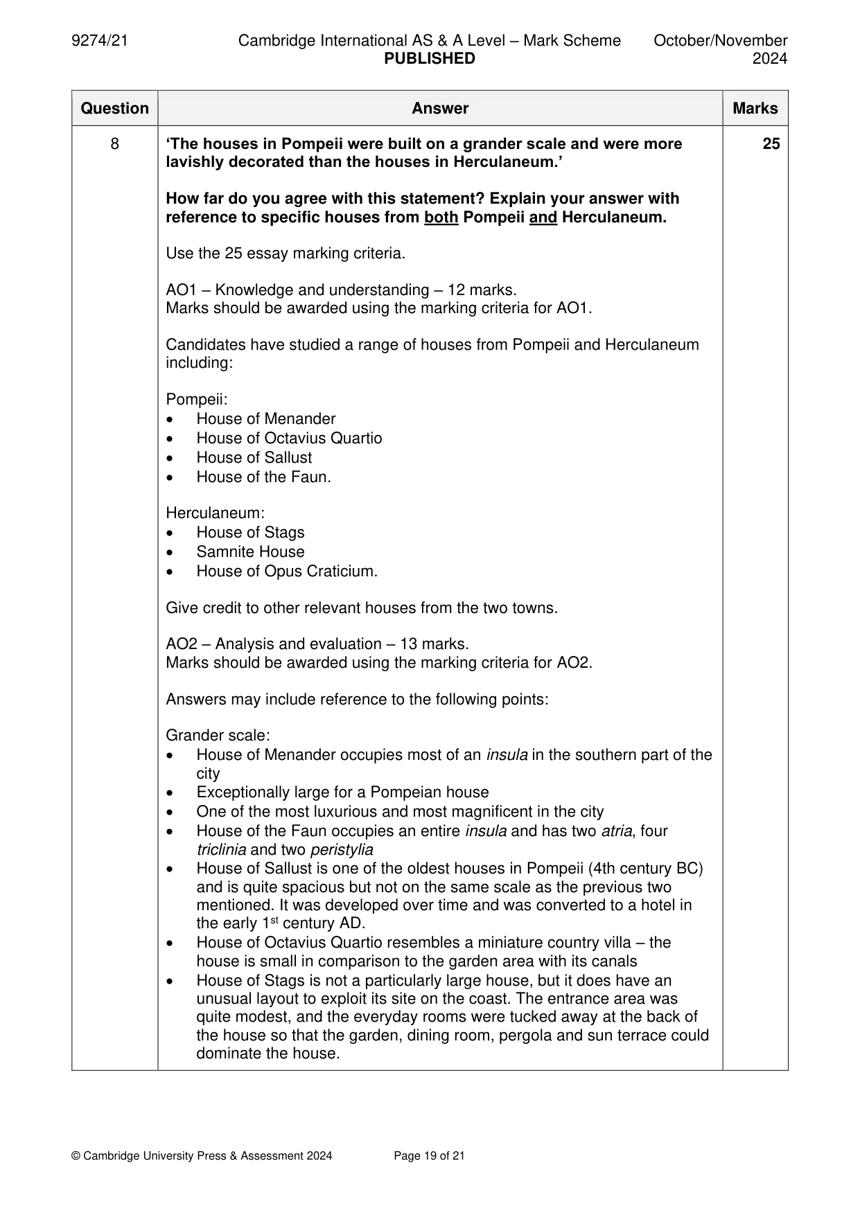 Mark scheme, page 19 of 21