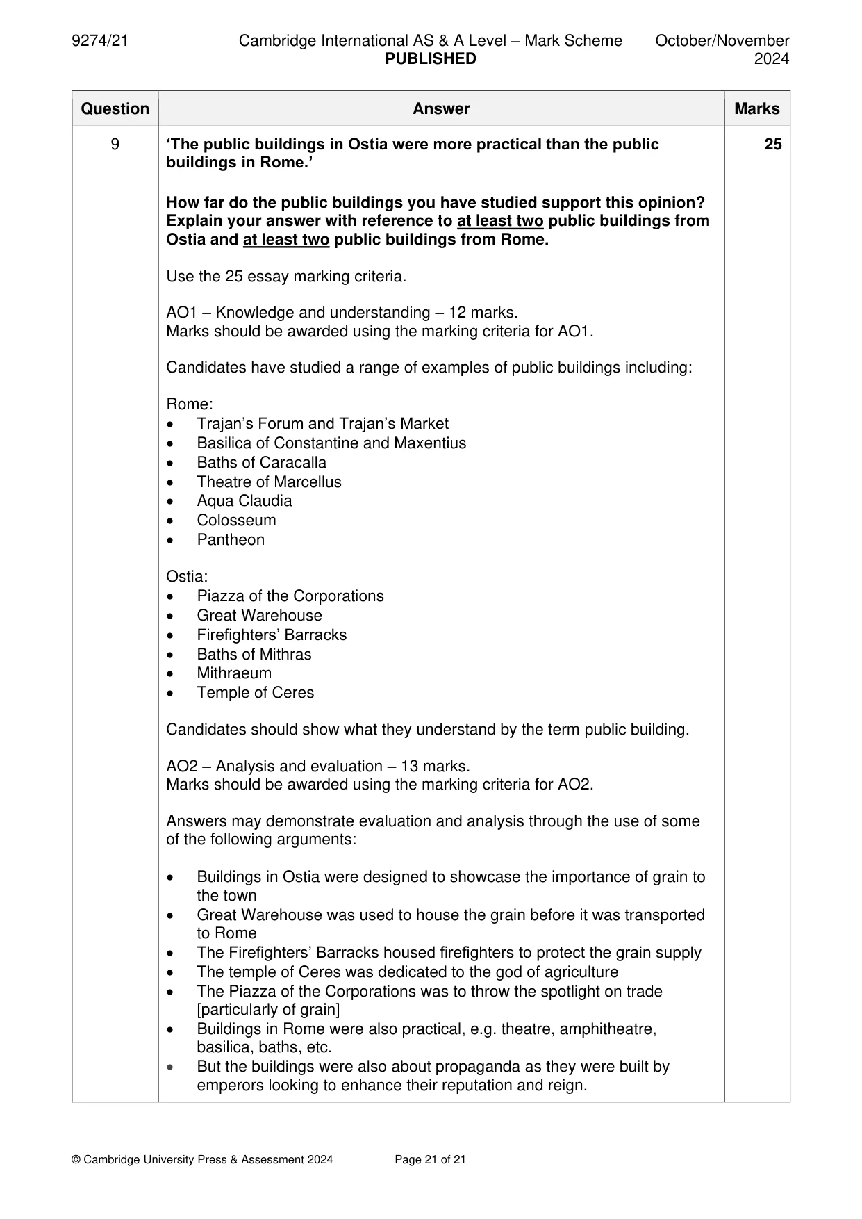 Mark scheme, page 21 of 21