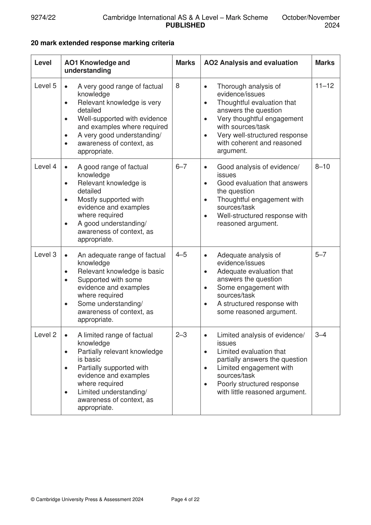 Mark scheme, page 4 of 22