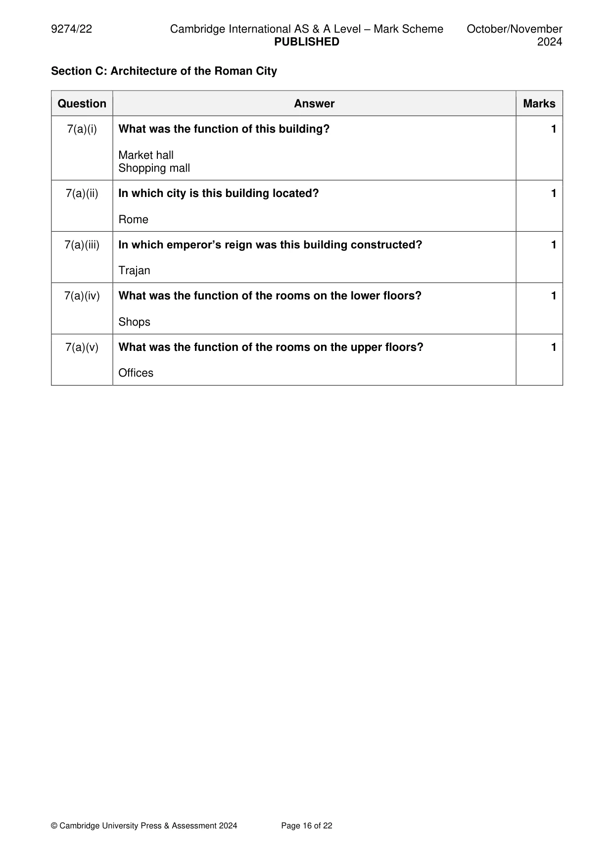 Mark scheme, page 16 of 22