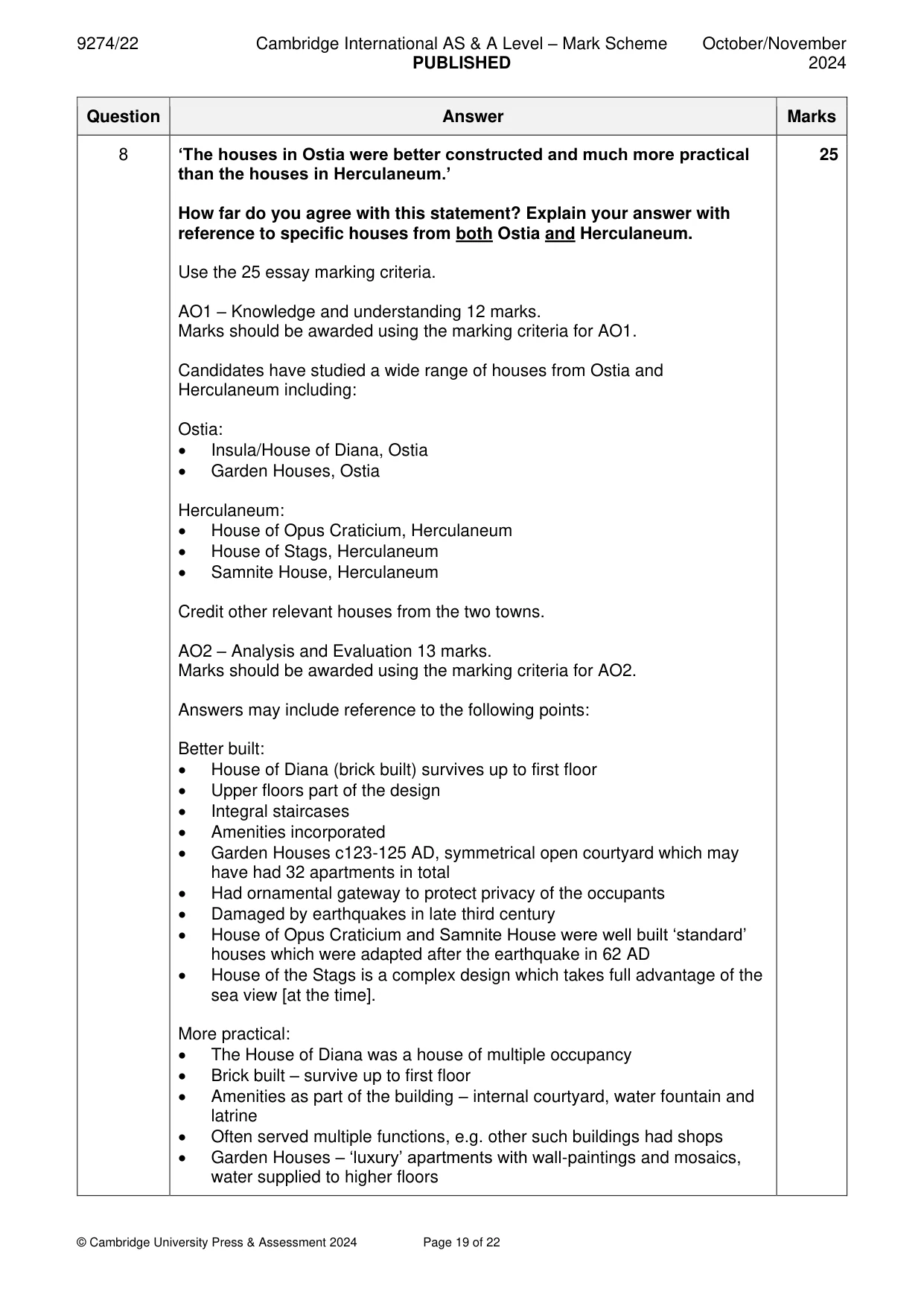 Mark scheme, page 19 of 22
