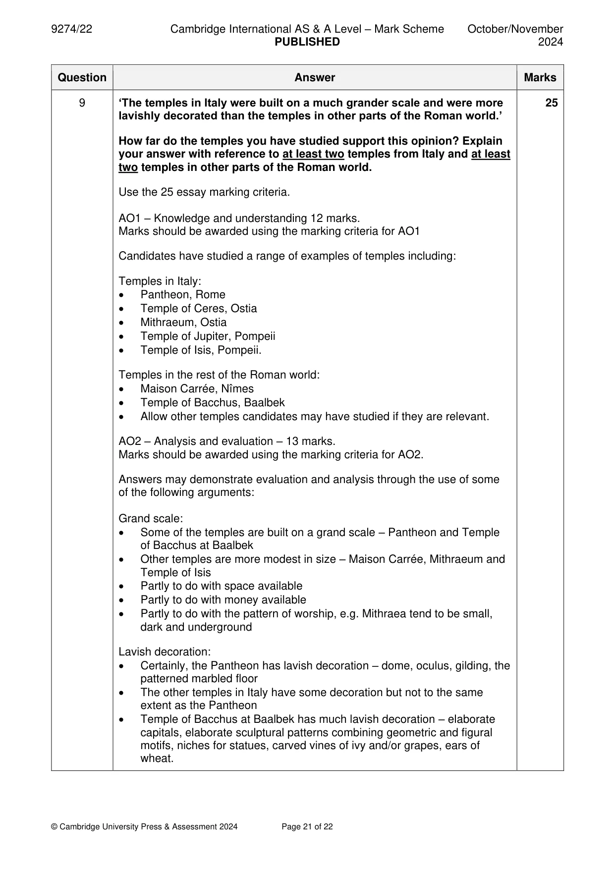 Mark scheme, page 21 of 22