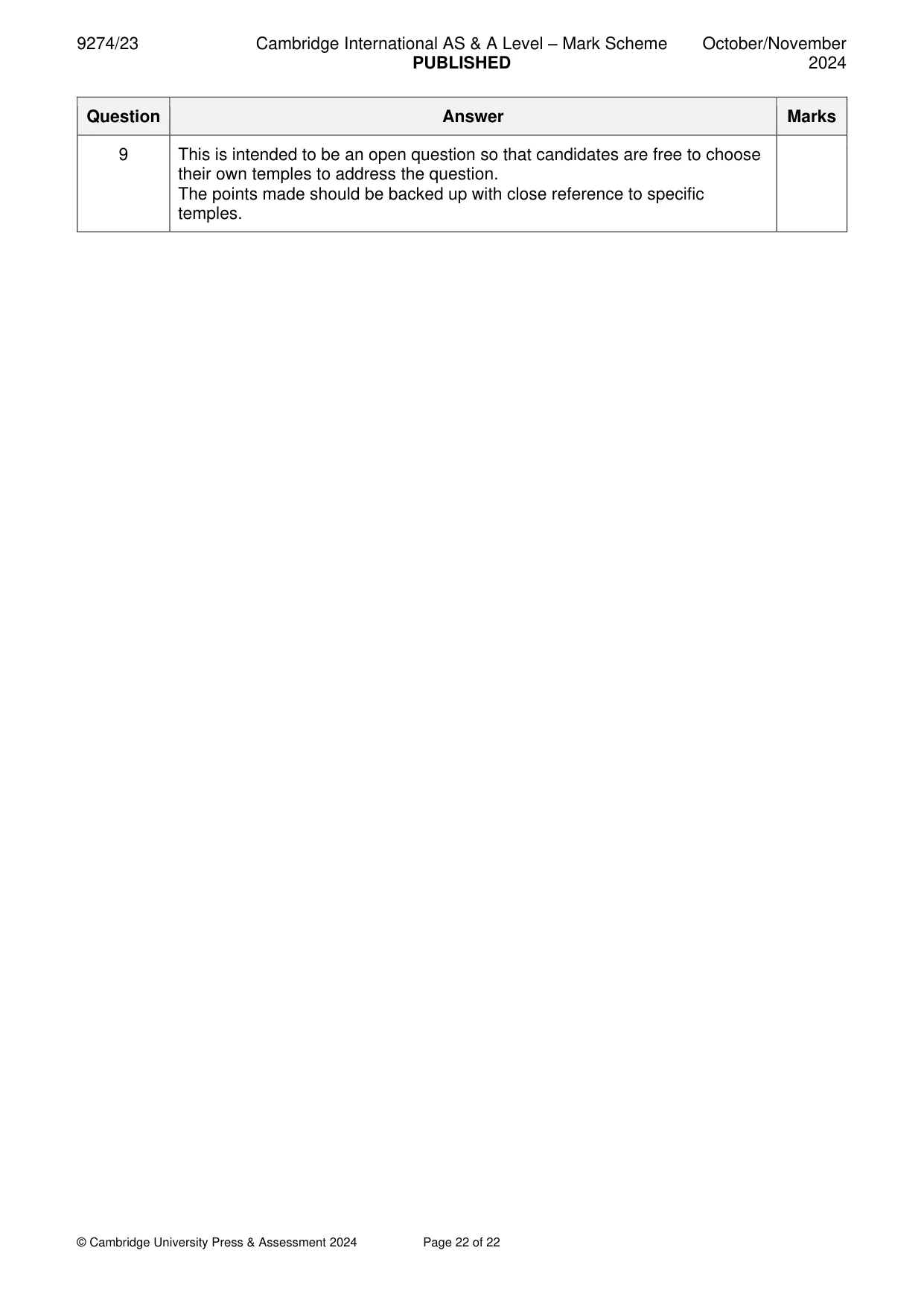 Mark scheme, page 22 of 22
