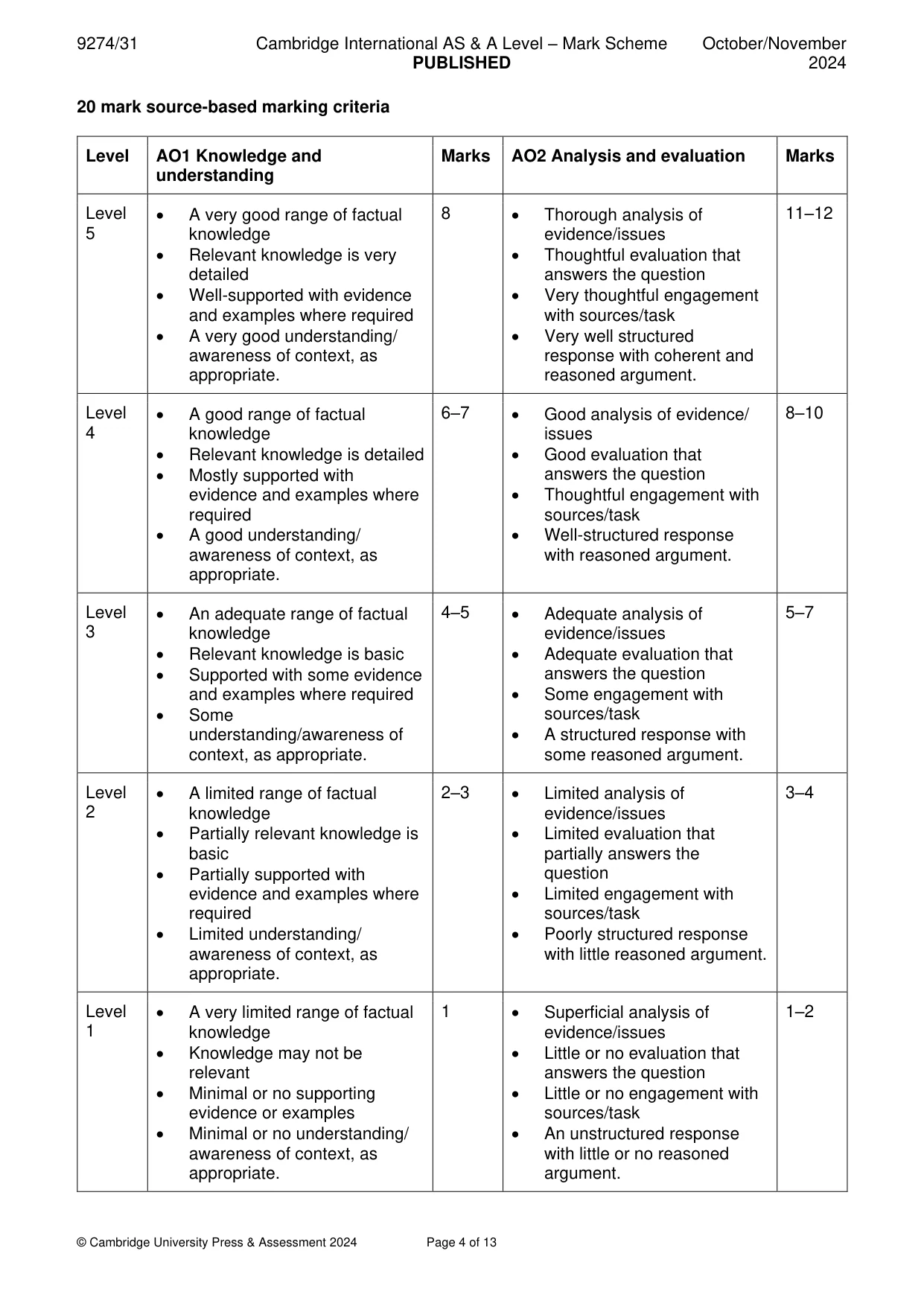 Mark scheme, page 4 of 13
