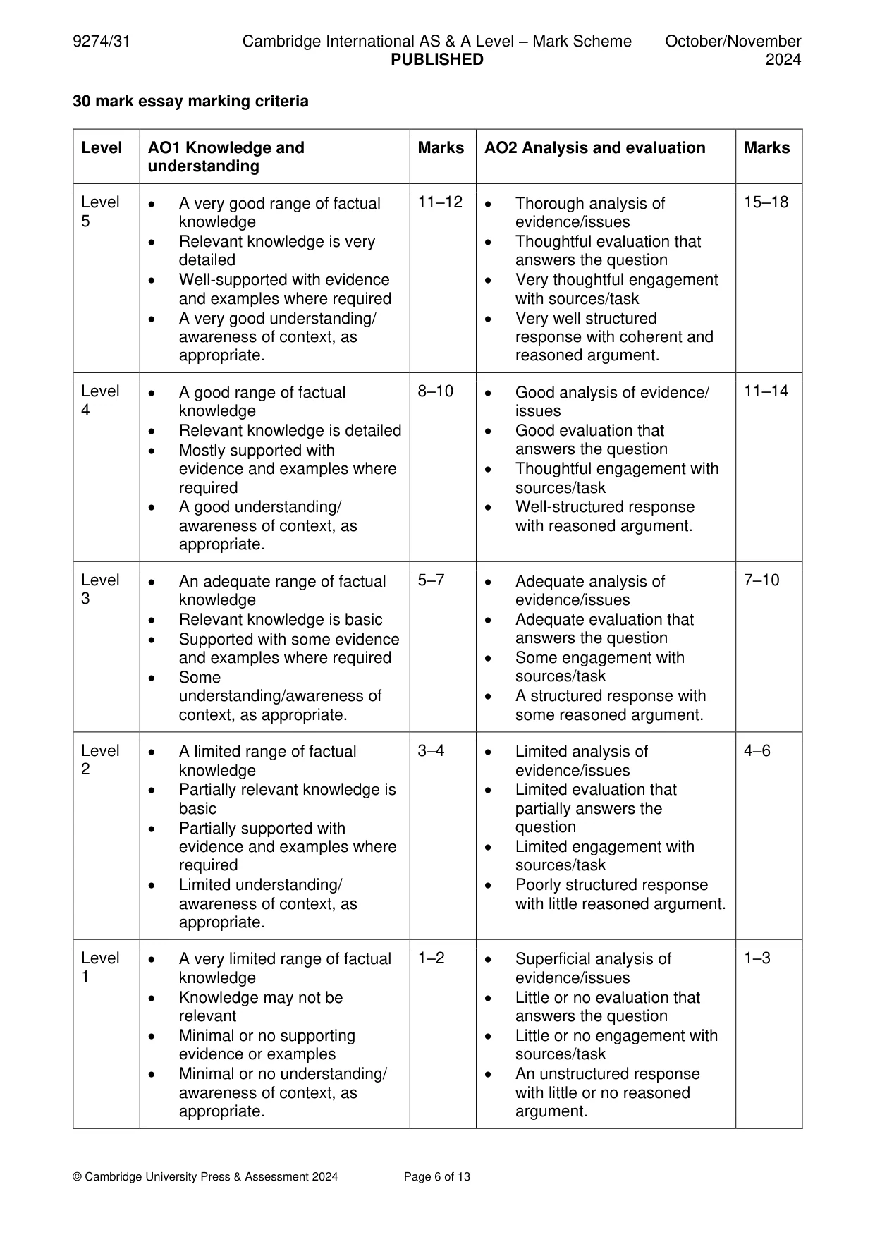 Mark scheme, page 6 of 13