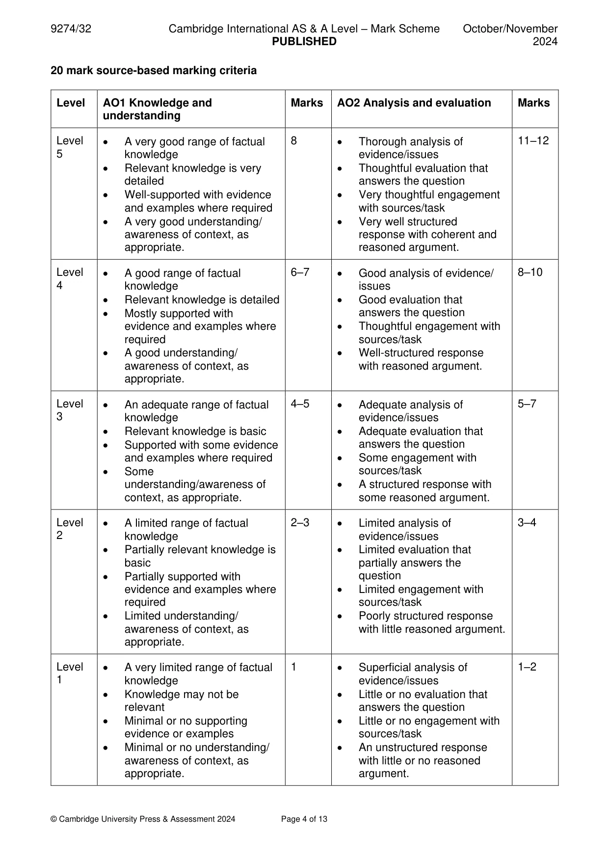 Mark scheme, page 4 of 13