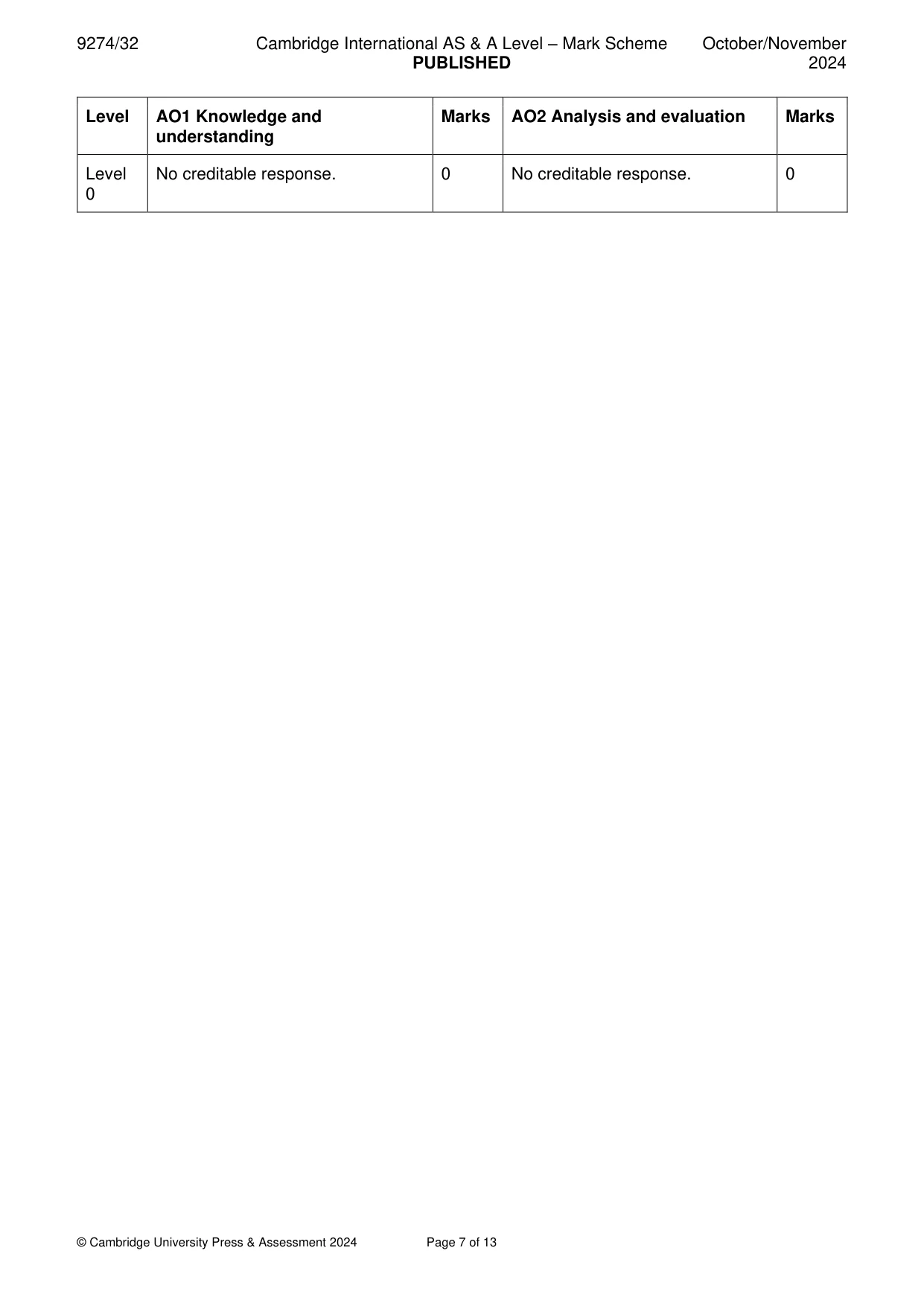 Mark scheme, page 7 of 13