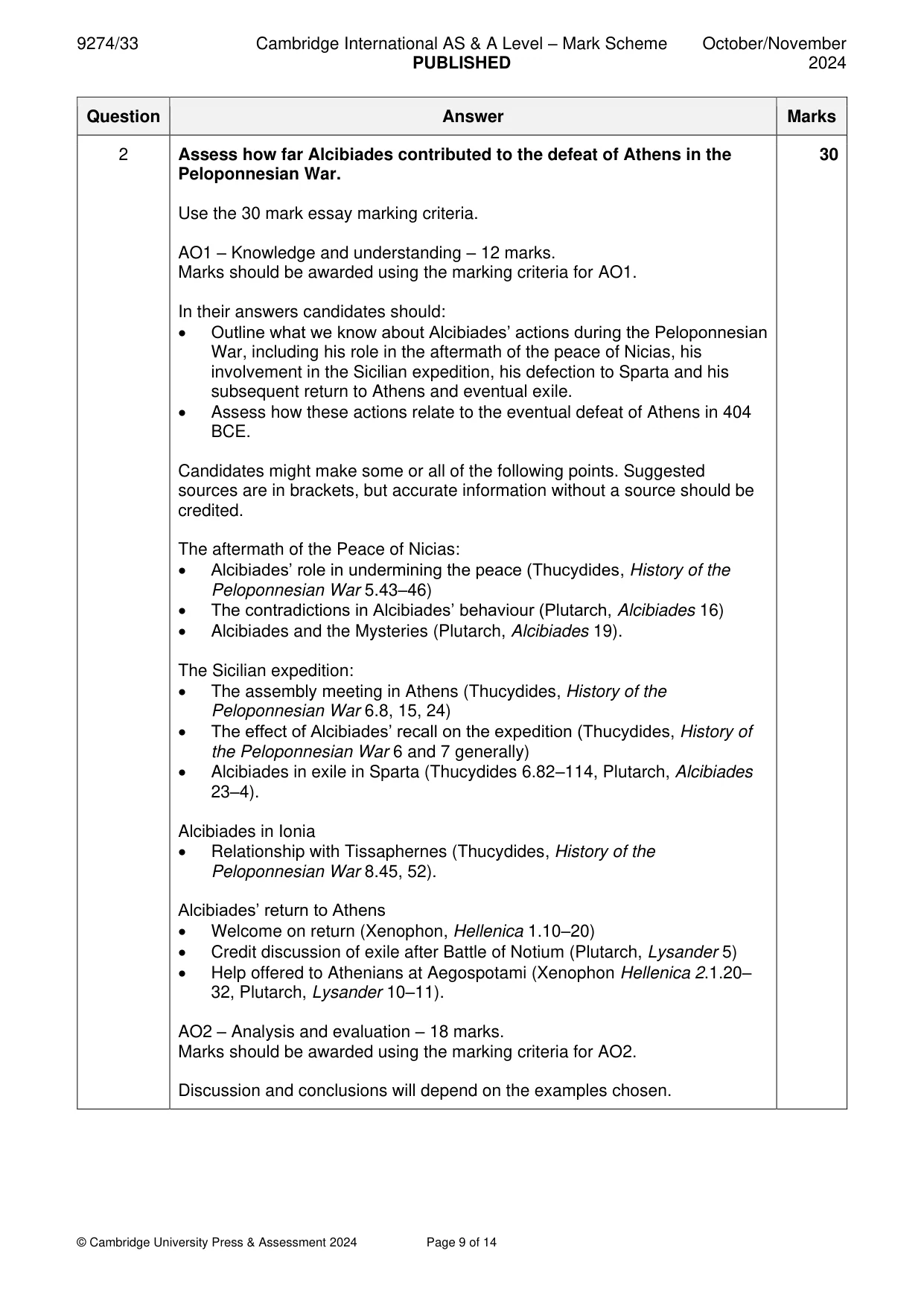 Mark scheme, page 9 of 14