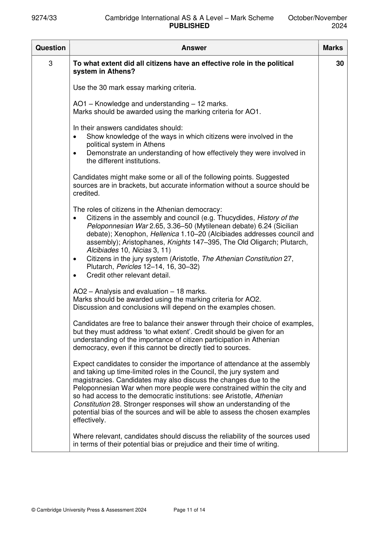 Mark scheme, page 11 of 14