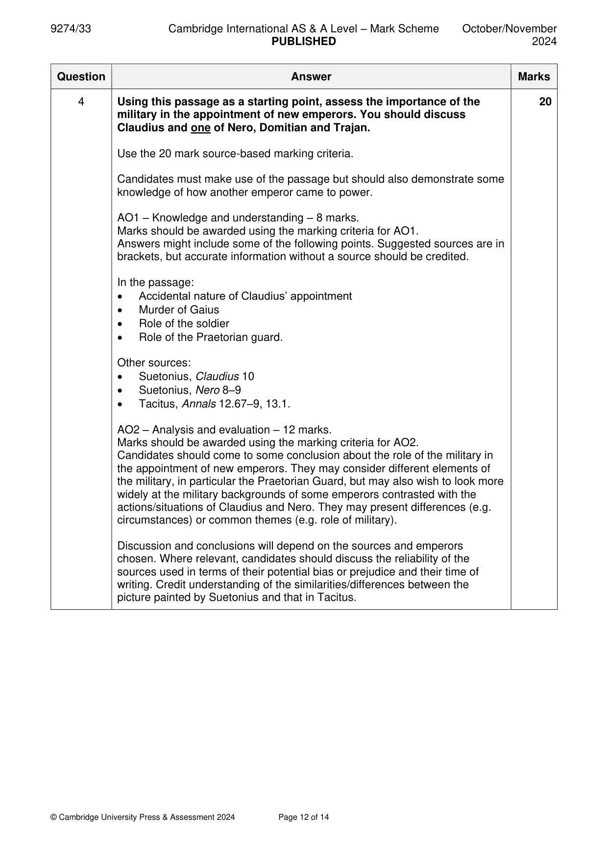 Mark scheme, page 12 of 14