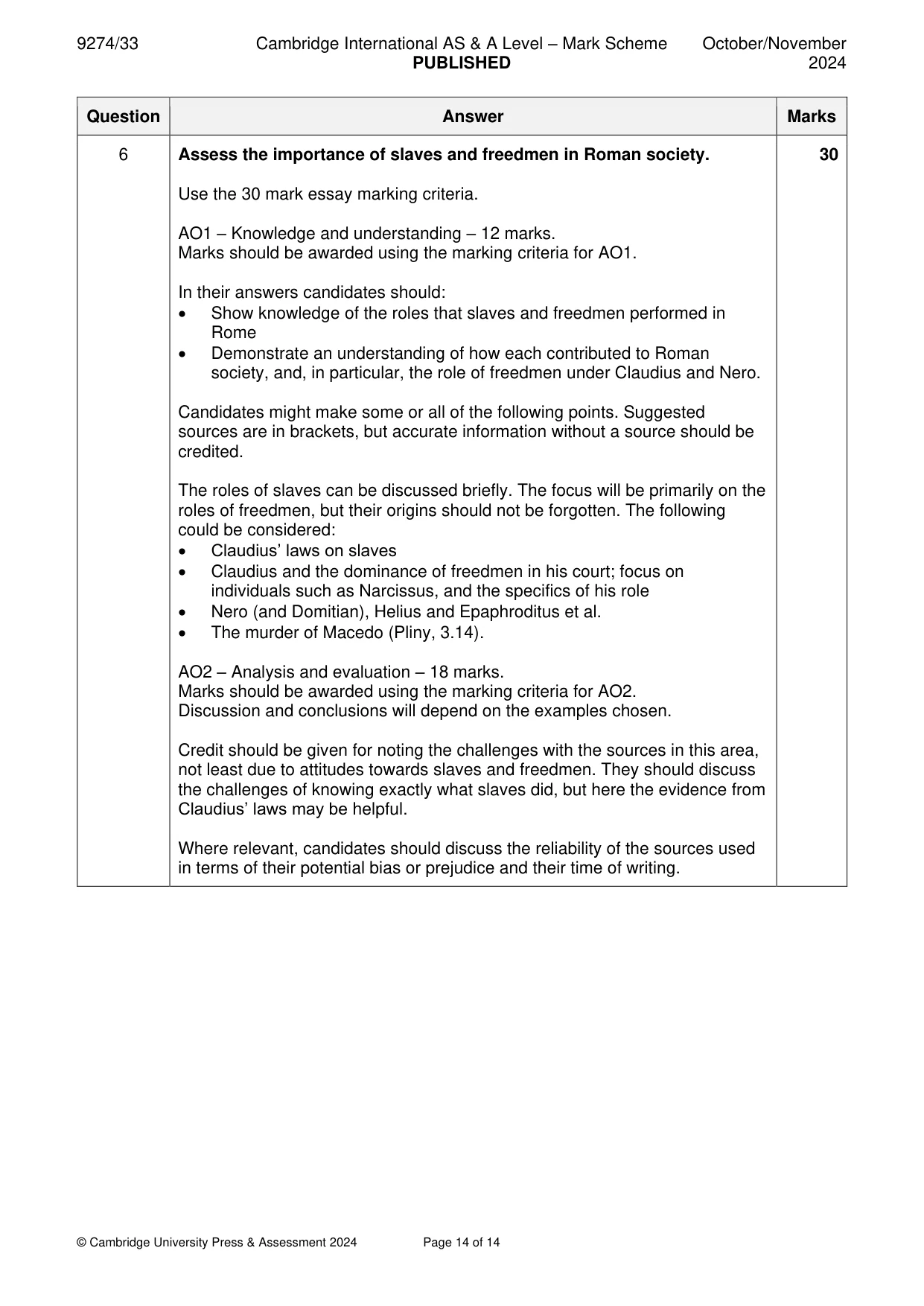 Mark scheme, page 14 of 14