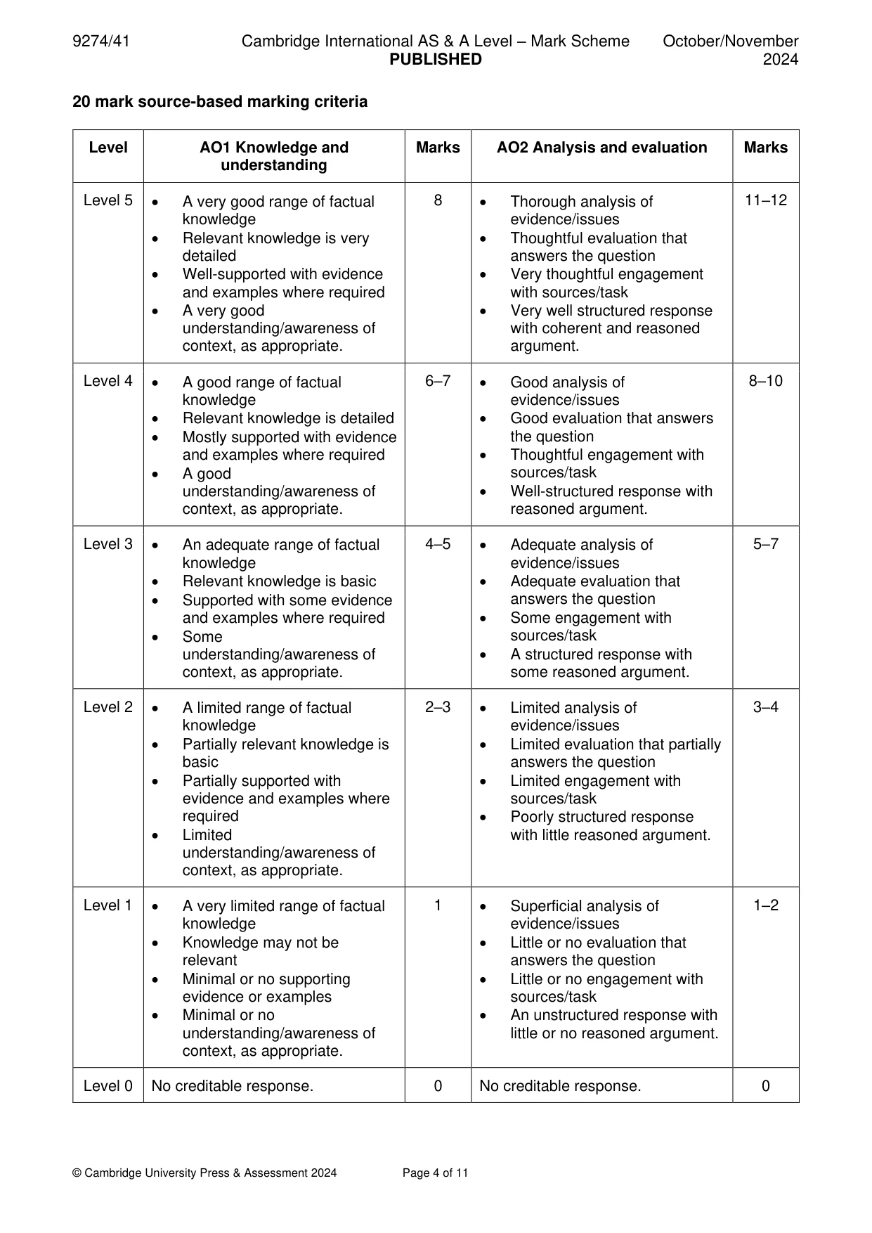 Mark scheme, page 4 of 11