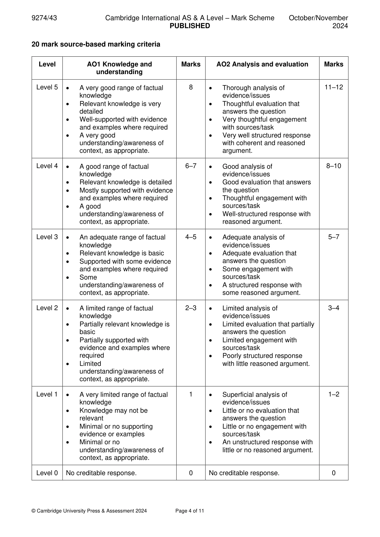 Mark scheme, page 4 of 11