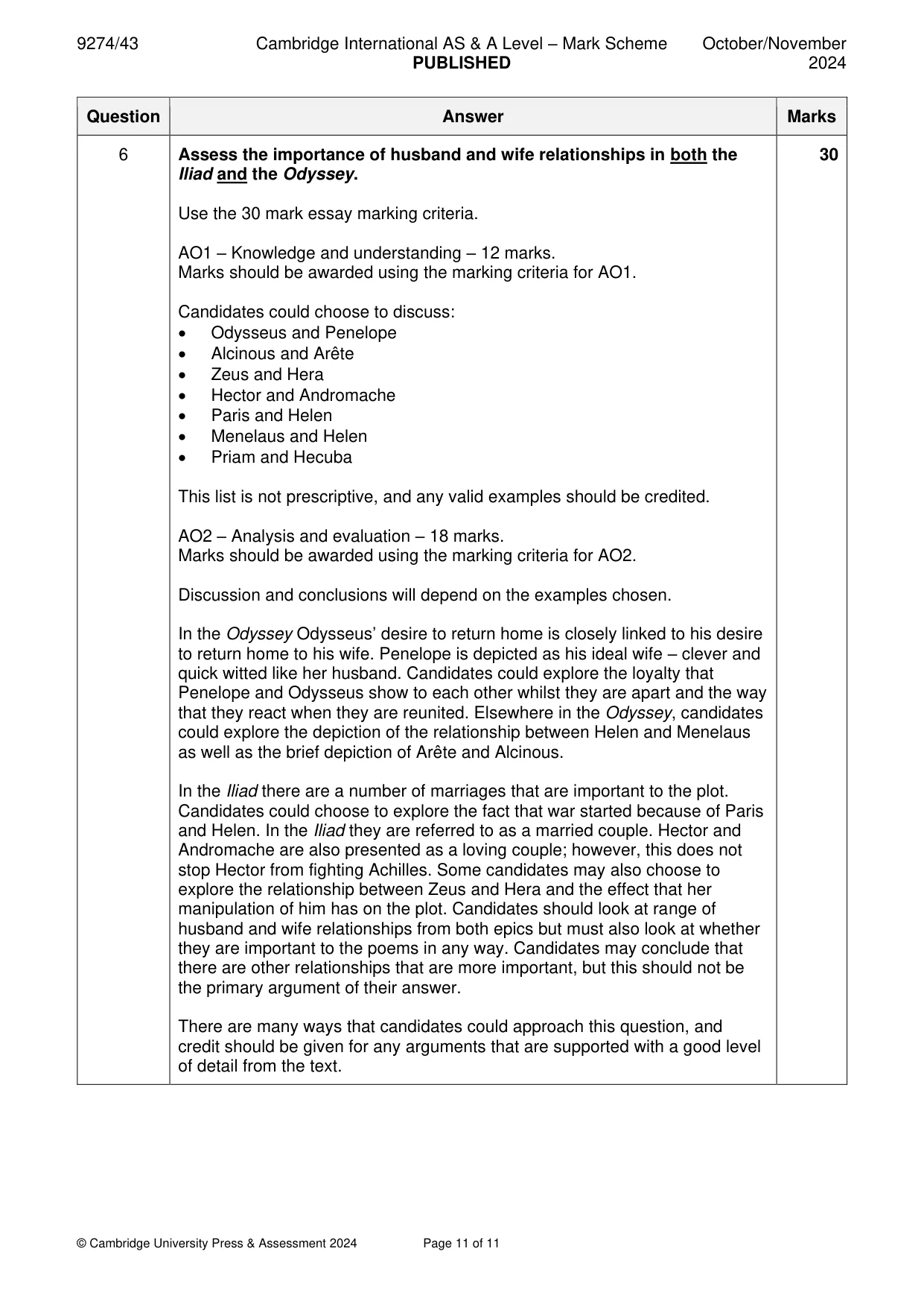Mark scheme, page 11 of 11