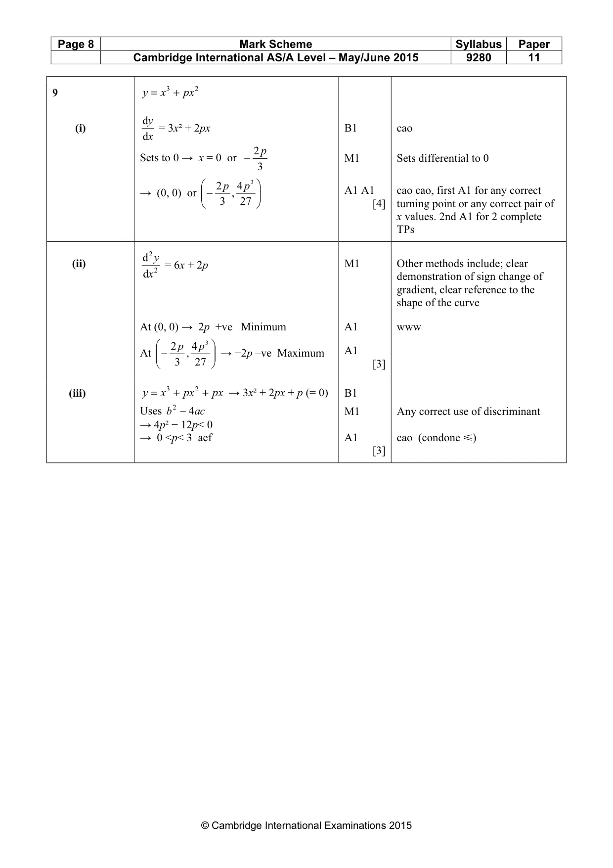 Mark scheme, page 8 of 9