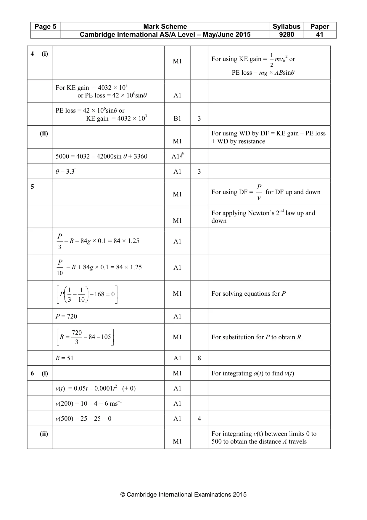 Mark scheme, page 5 of 7