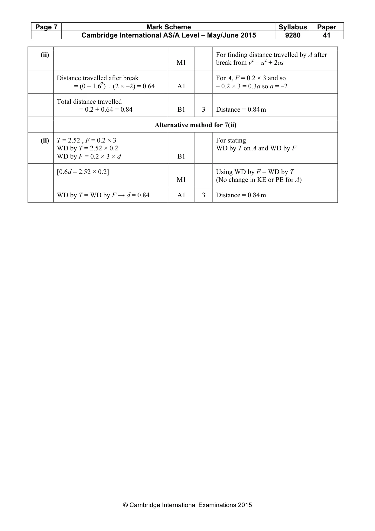 Mark scheme, page 7 of 7