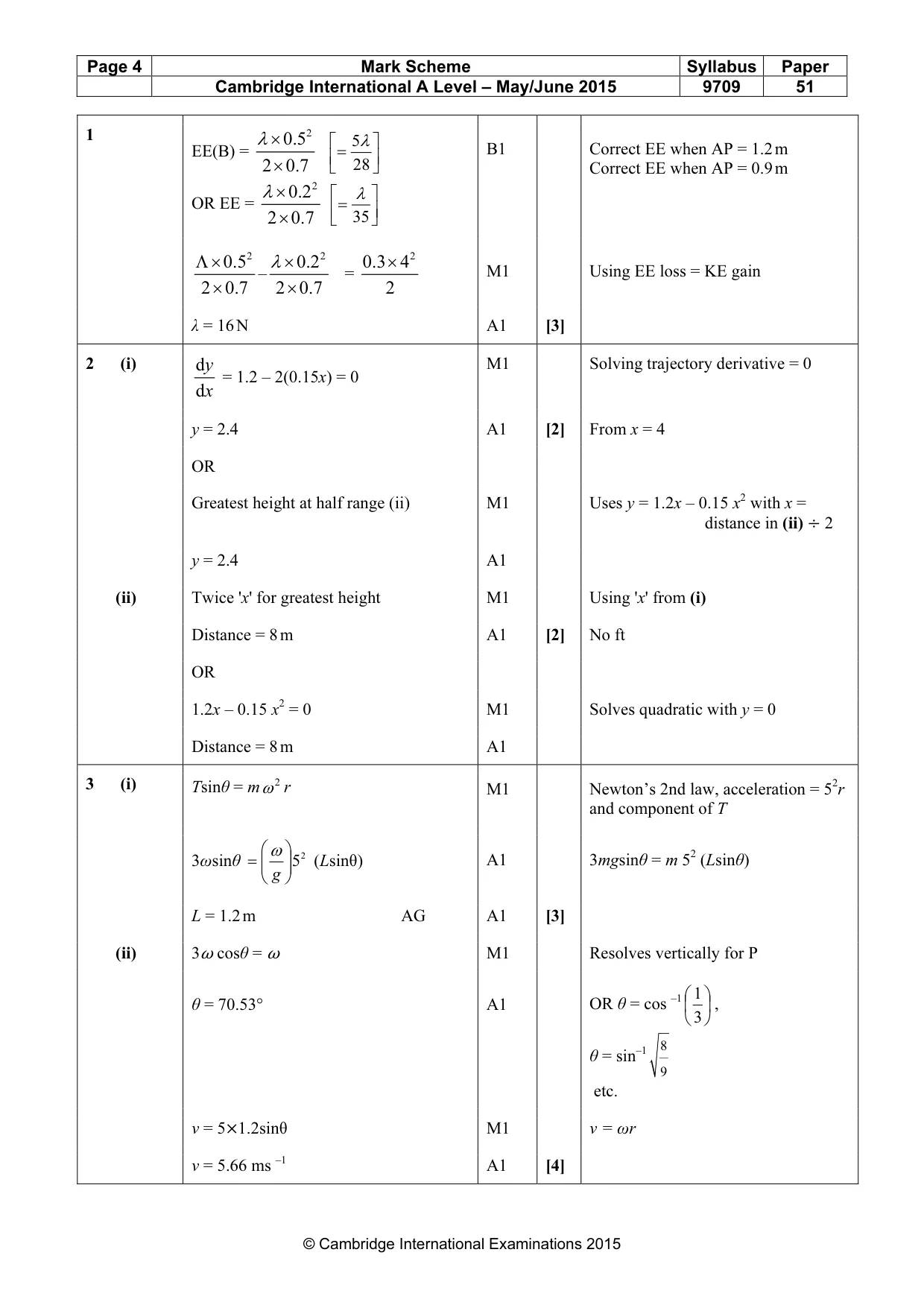 Mark scheme, page 4 of 6