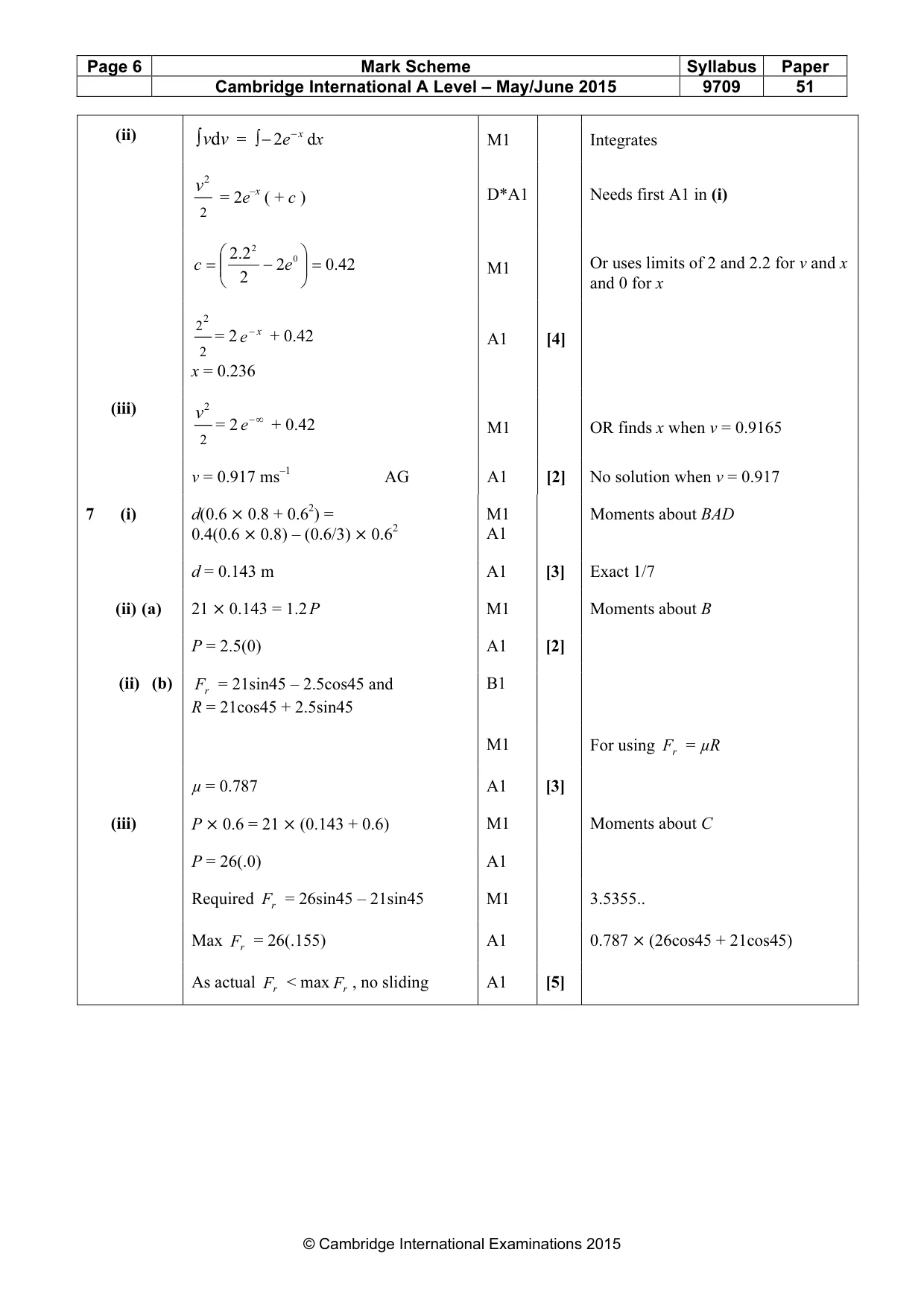 Mark scheme, page 6 of 6