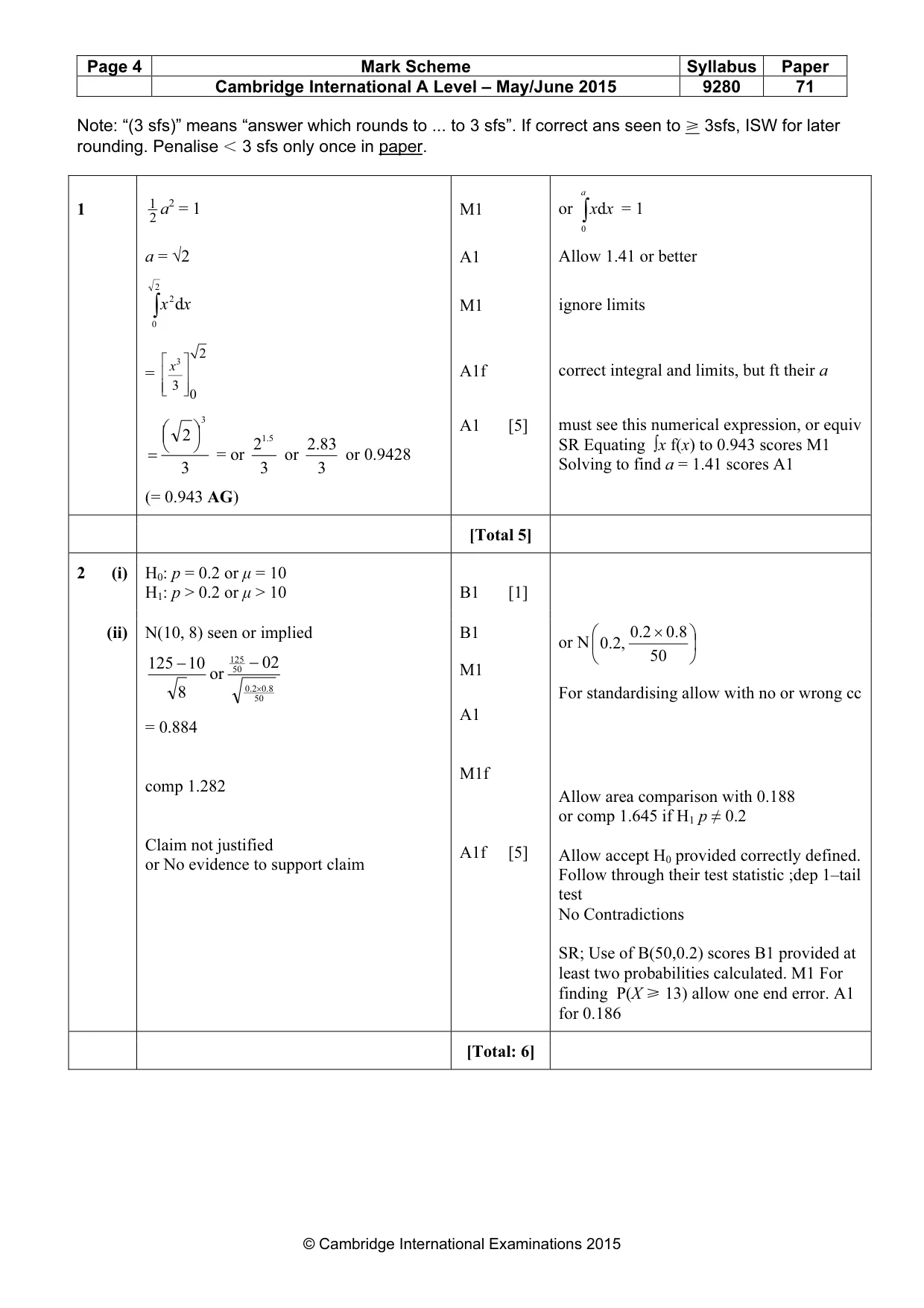 Mark scheme, page 4 of 7