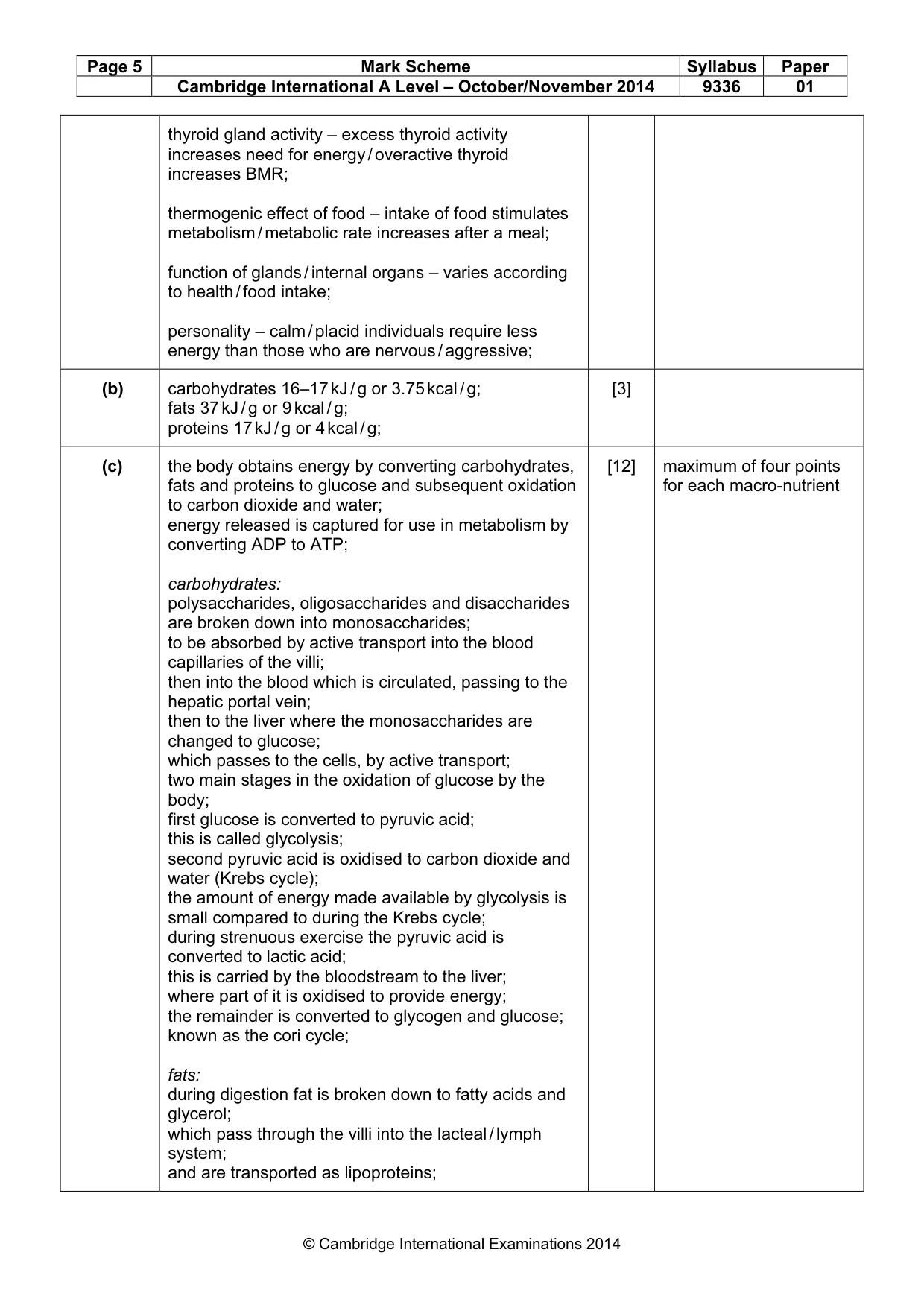Mark scheme, page 5 of 16