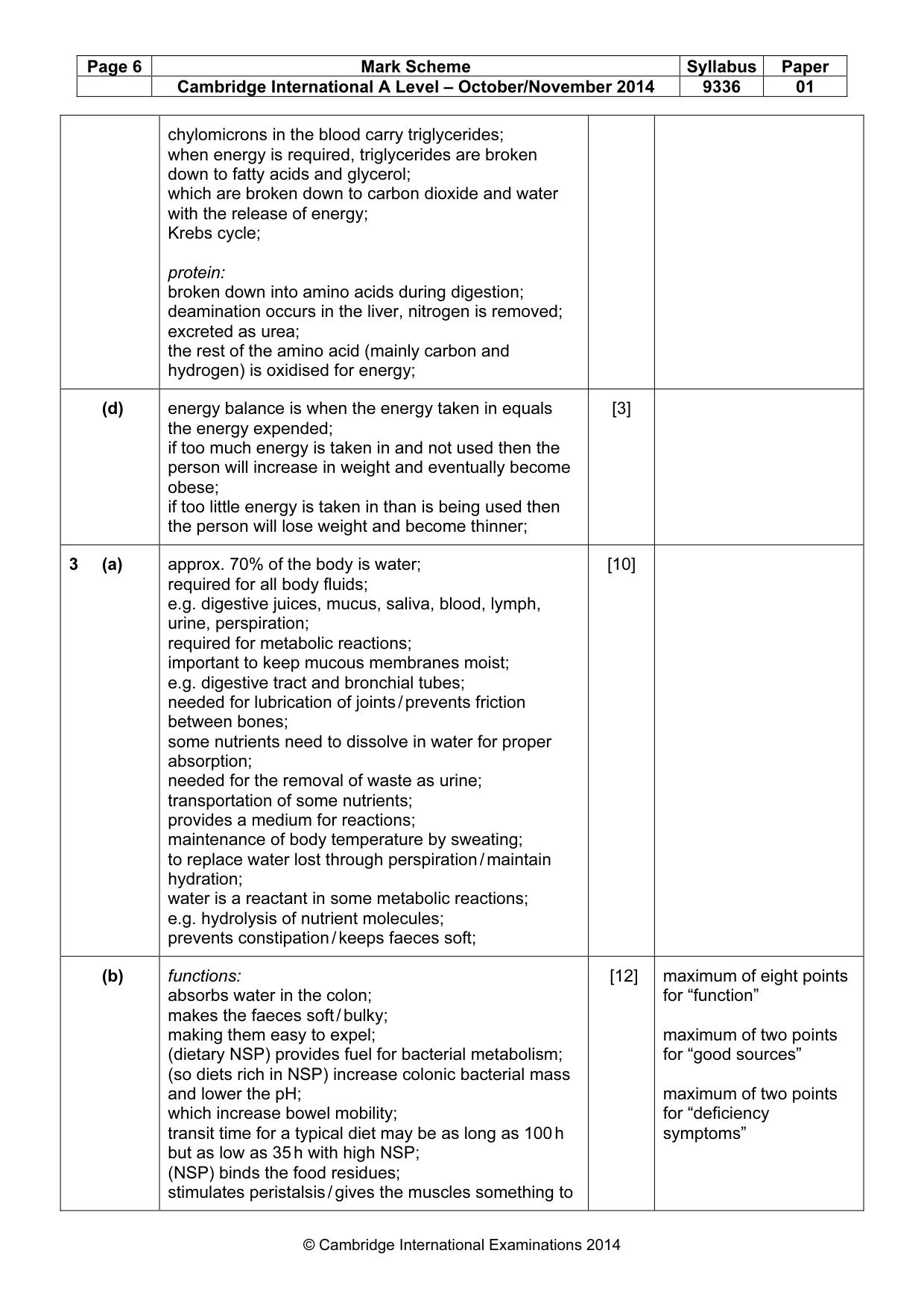 Mark scheme, page 6 of 16