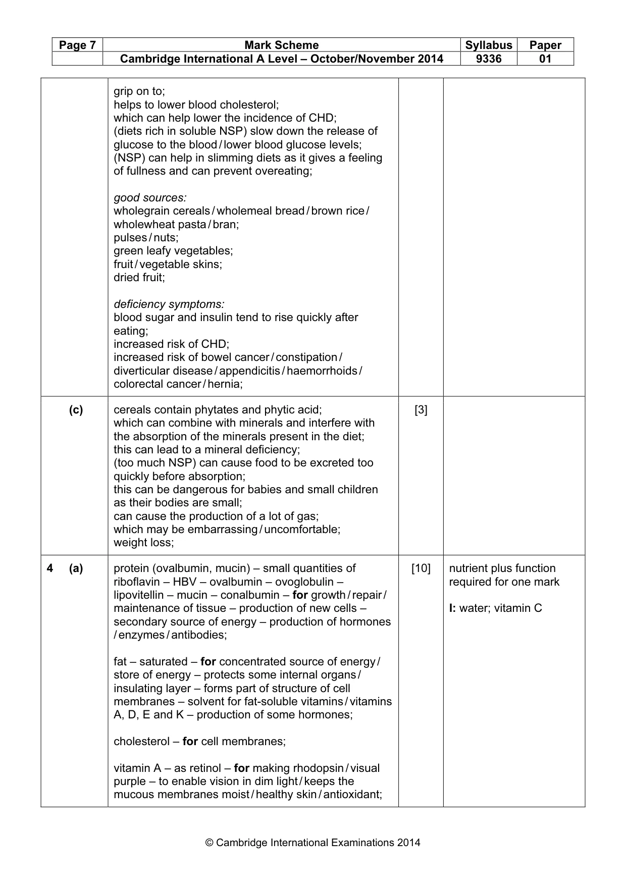 Mark scheme, page 7 of 16