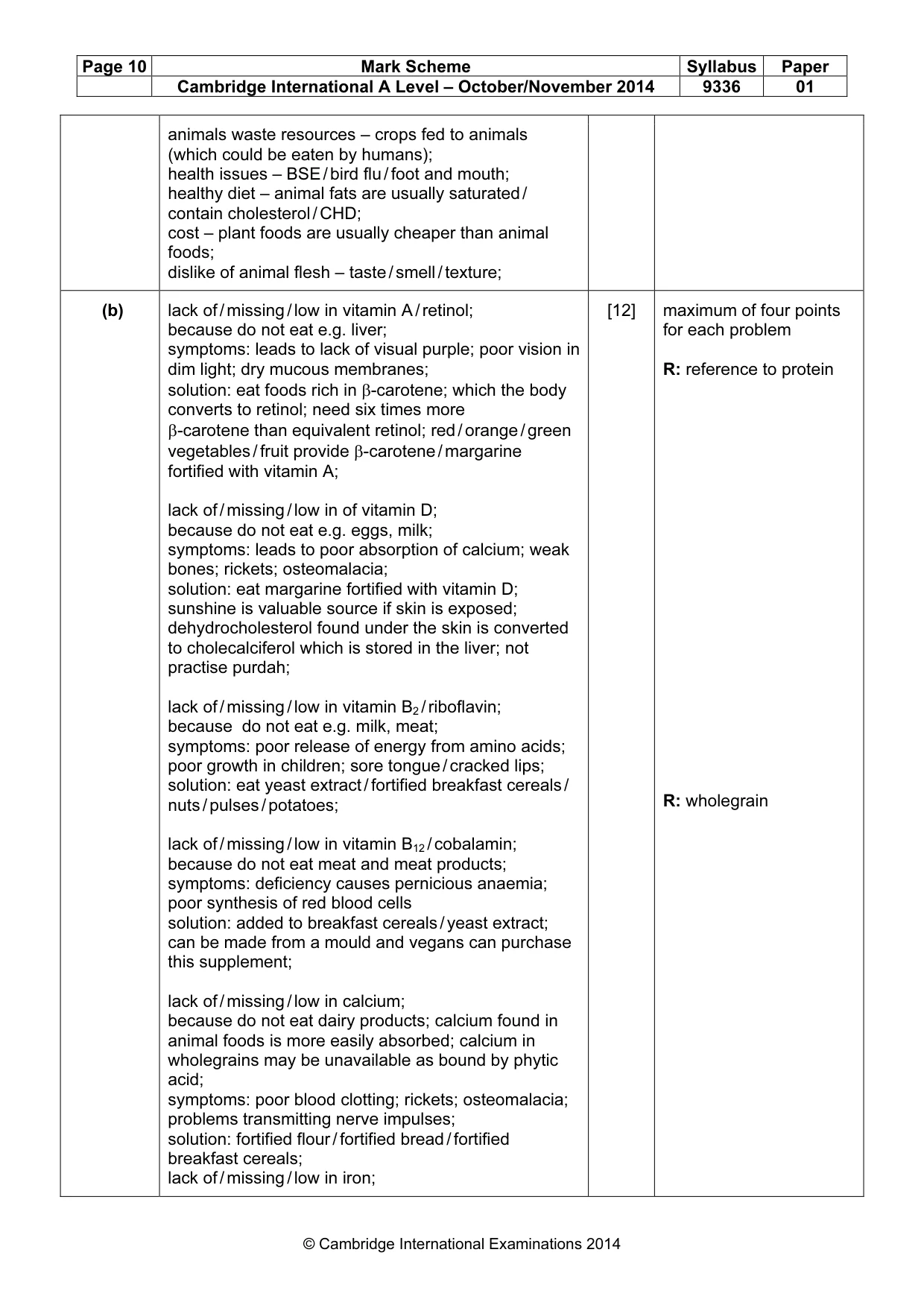 Mark scheme, page 10 of 16