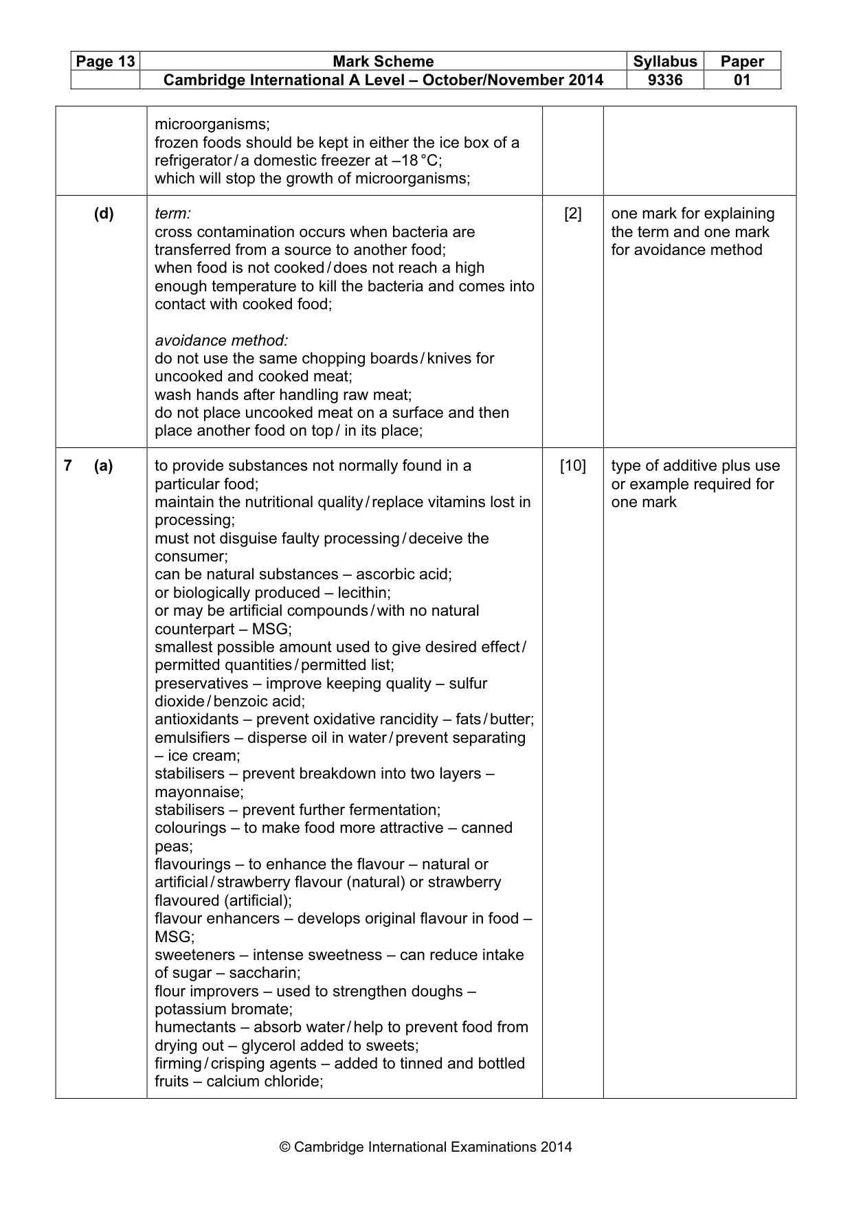 Mark scheme, page 13 of 16