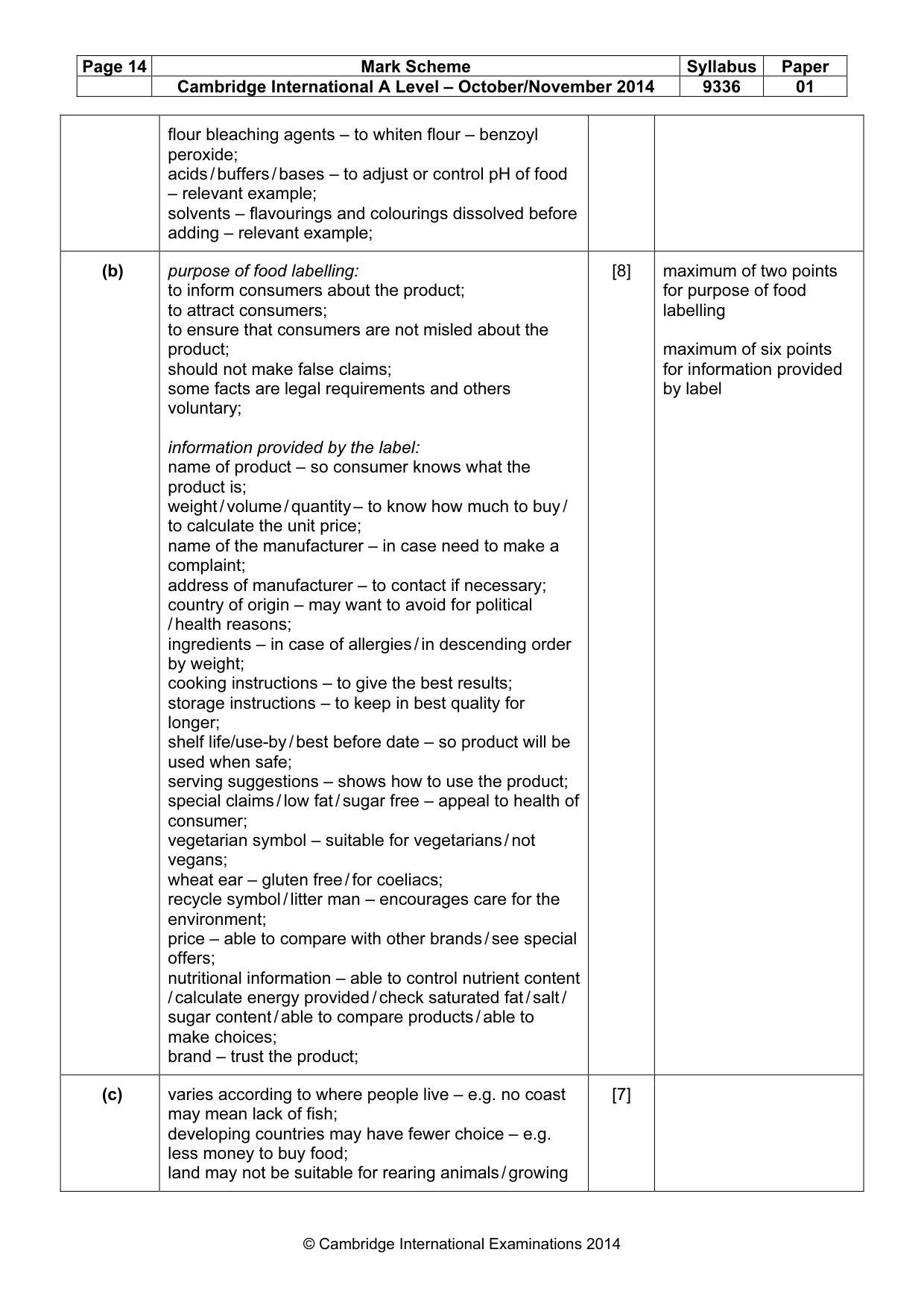 Mark scheme, page 14 of 16