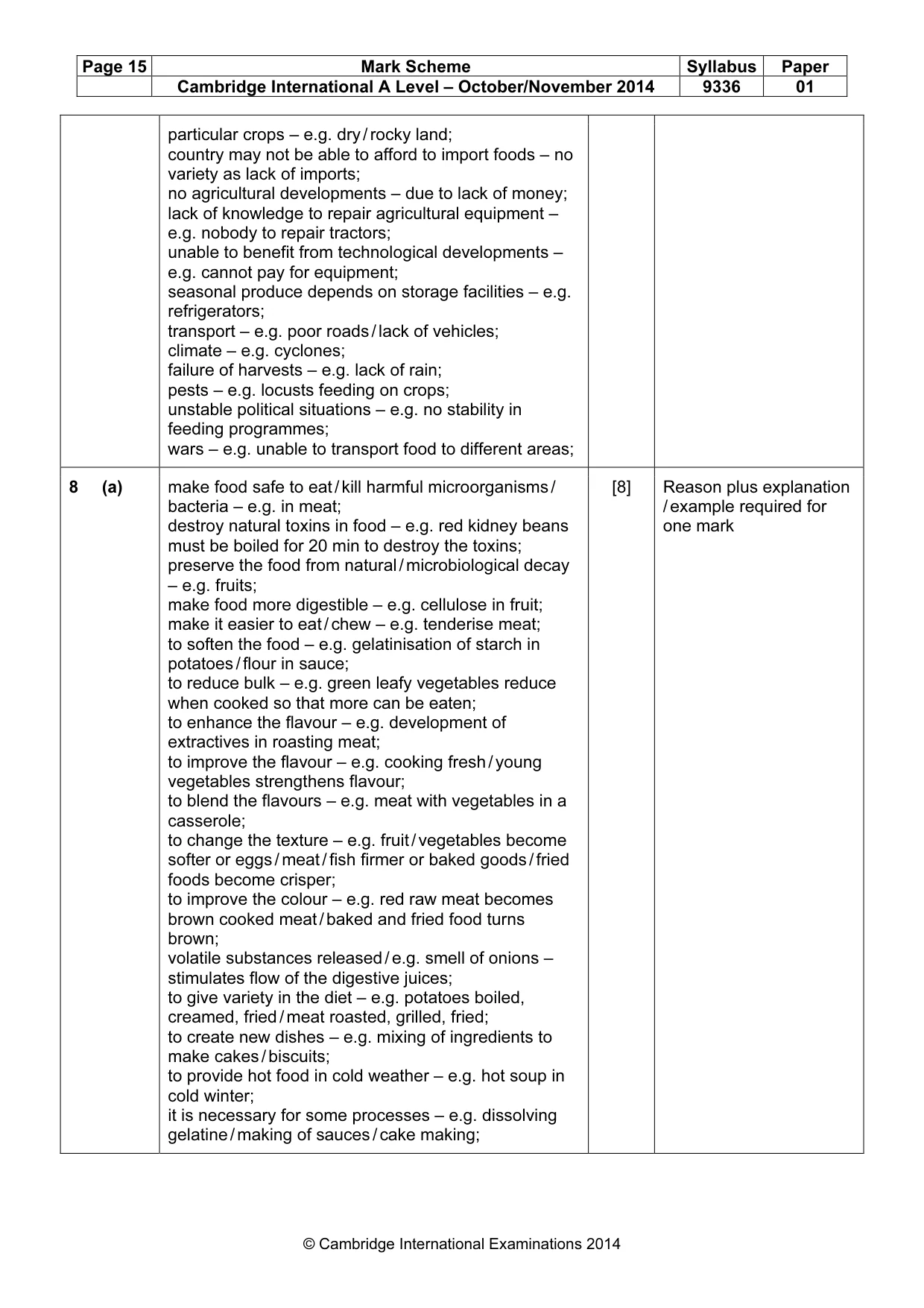 Mark scheme, page 15 of 16